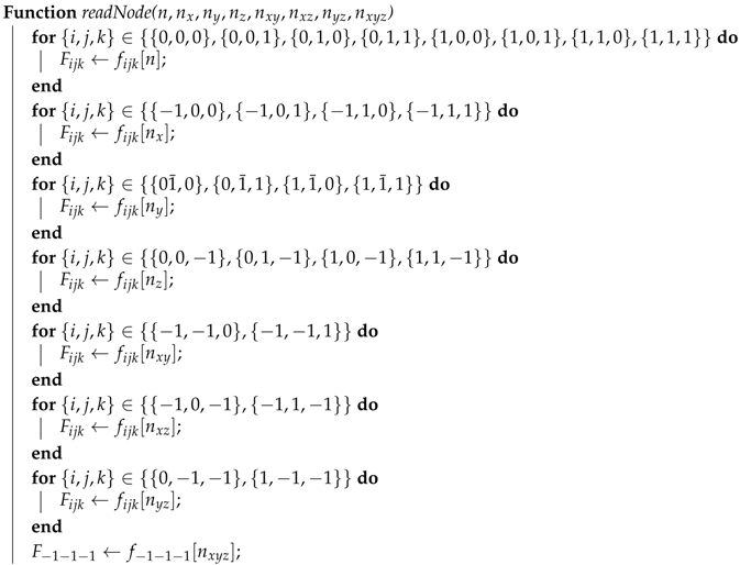 Computation 05 00019 i002