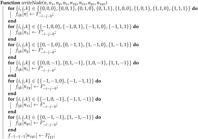 Computation 05 00019 i003