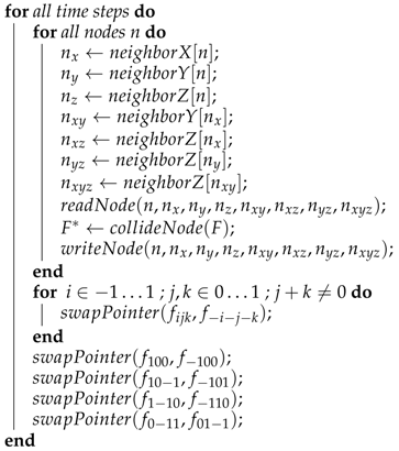 Computation 05 00019 i004