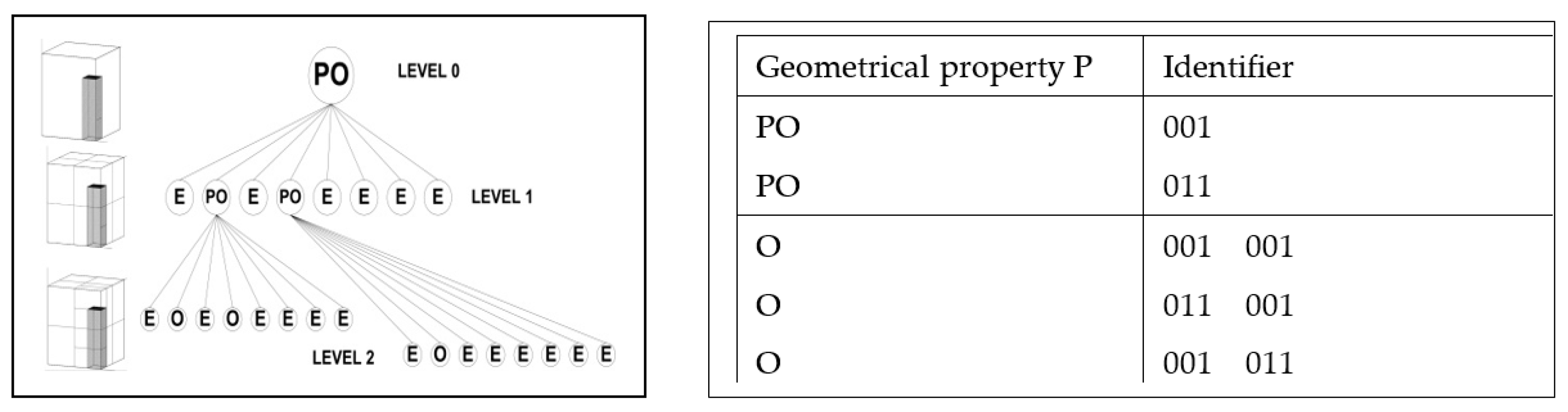 Computation 05 00021 g003