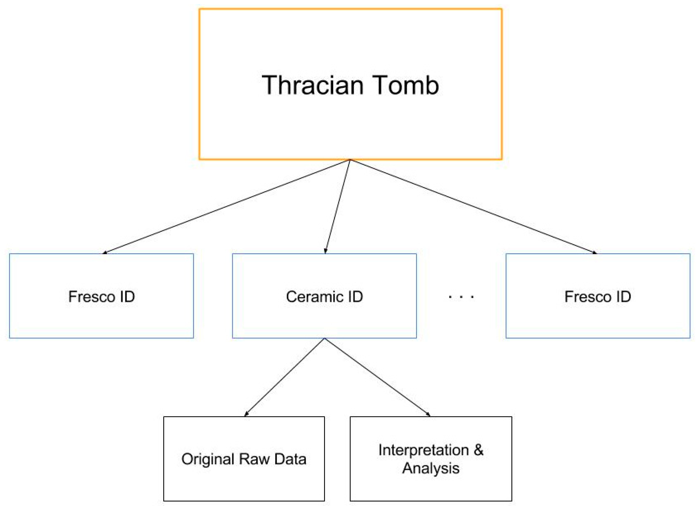 Computation 05 00021 g004