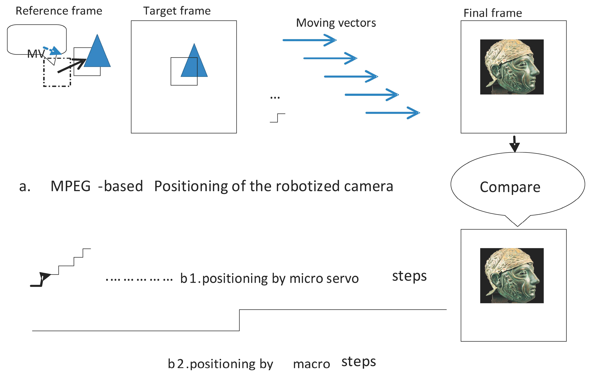 Computation 05 00021 g005