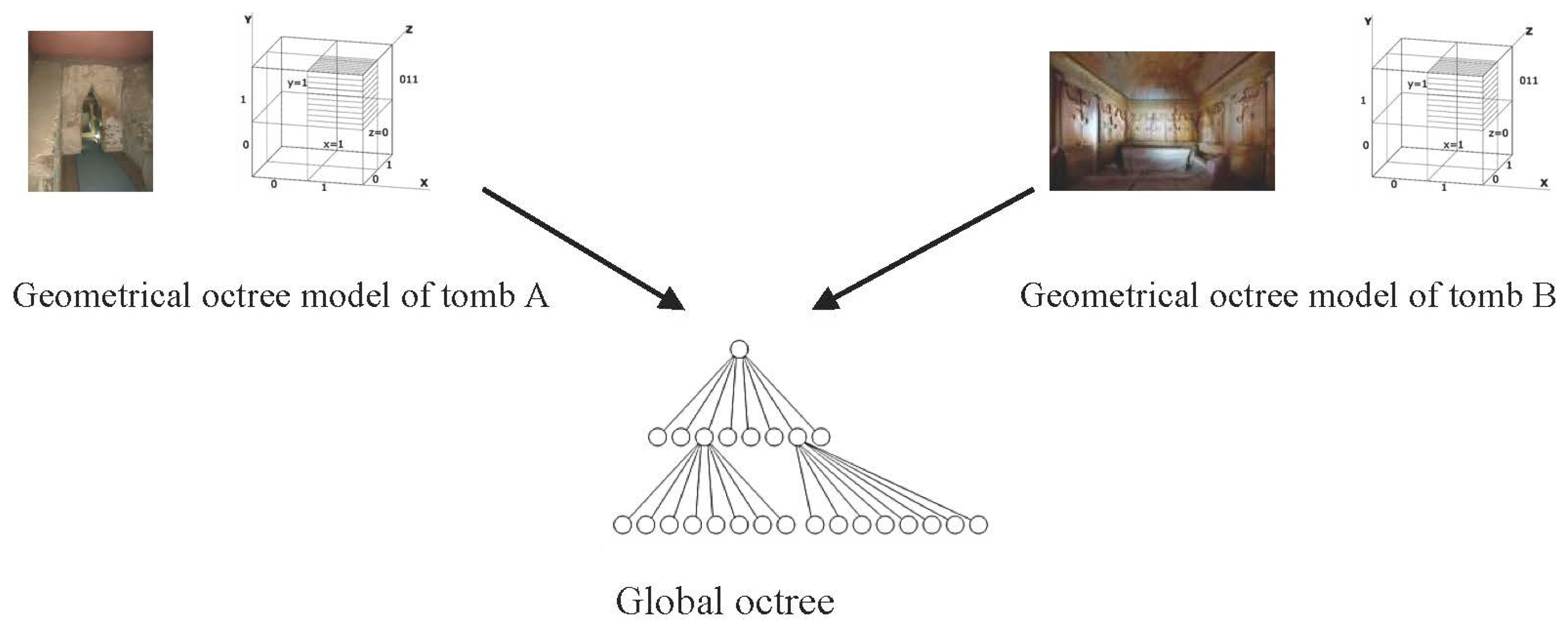 Computation 05 00021 g006