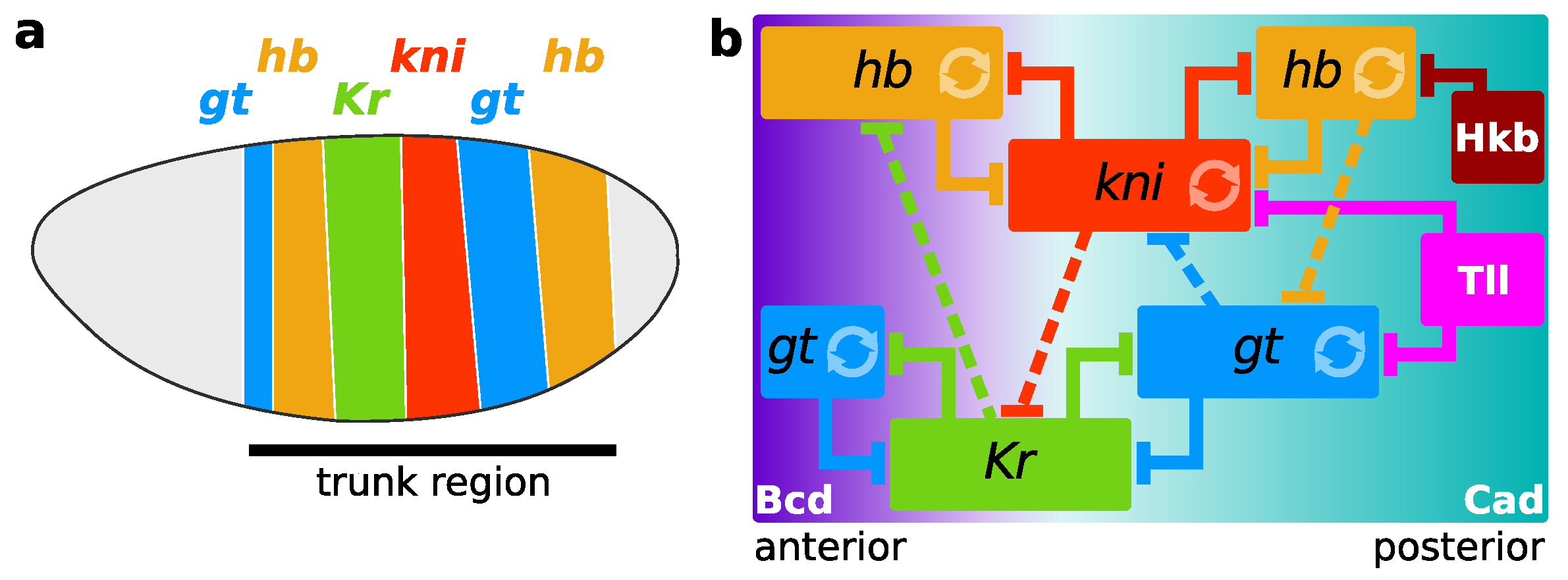 Computation 05 00022 g001