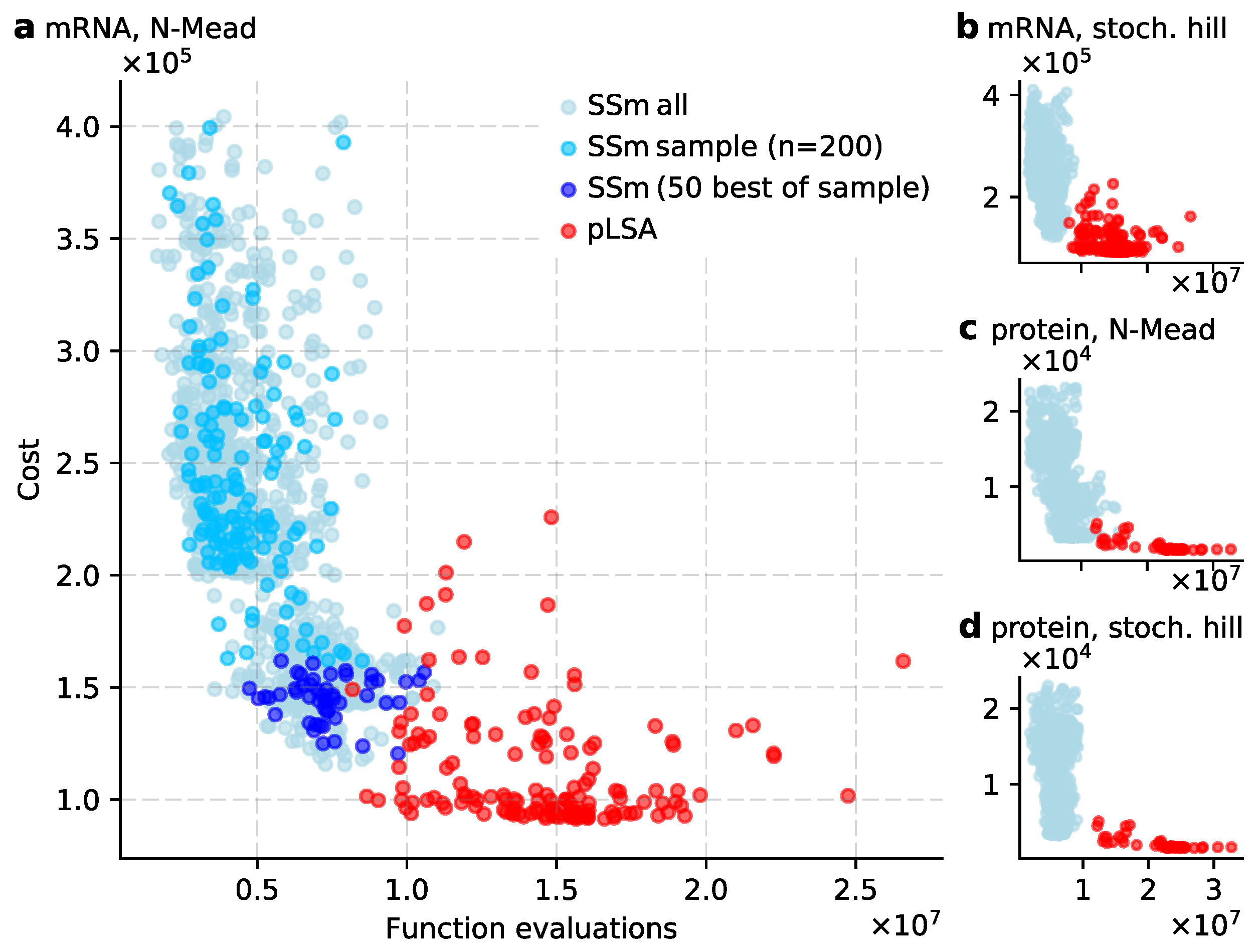 Computation 05 00022 g004
