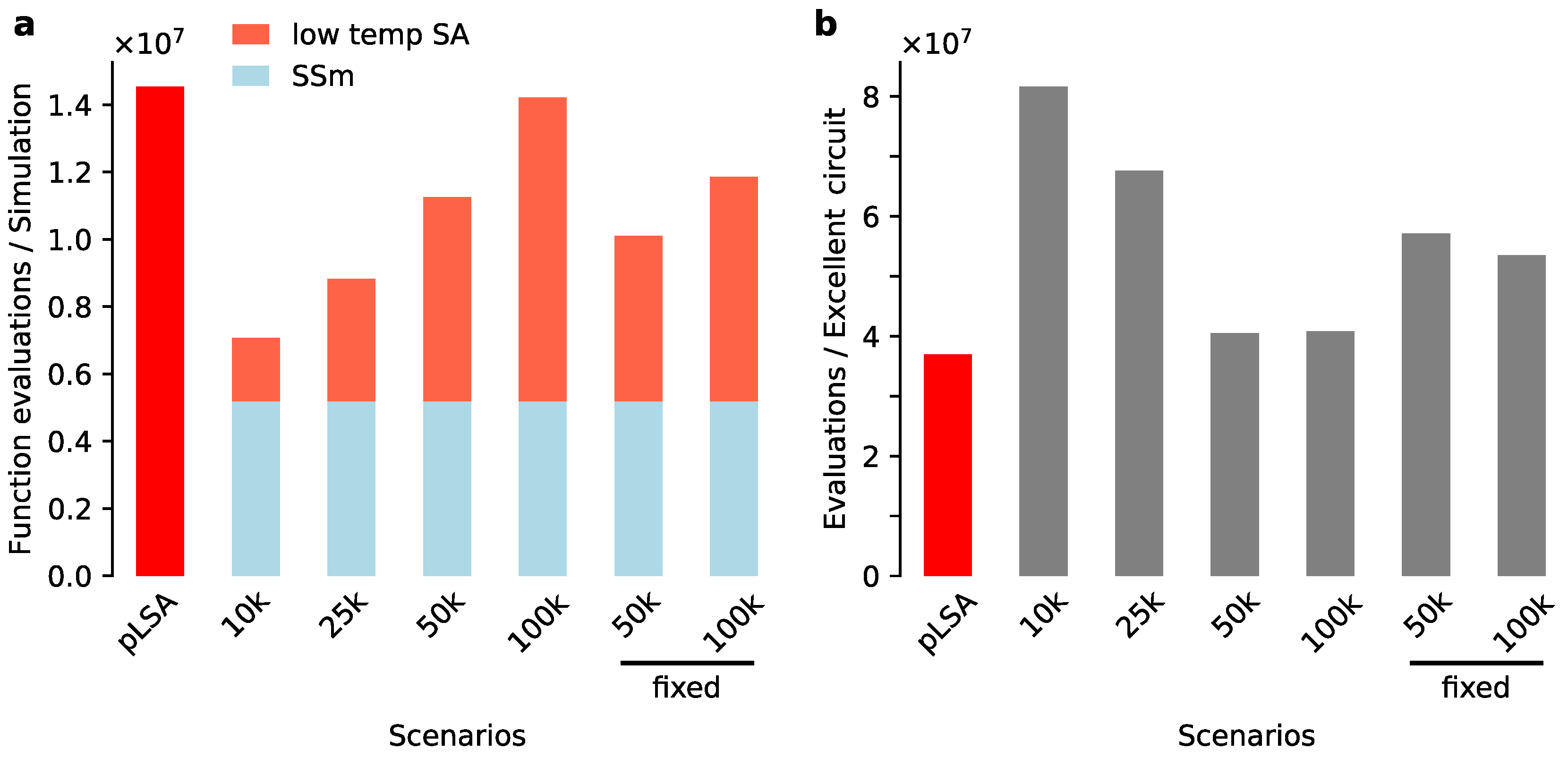 Computation 05 00022 g006
