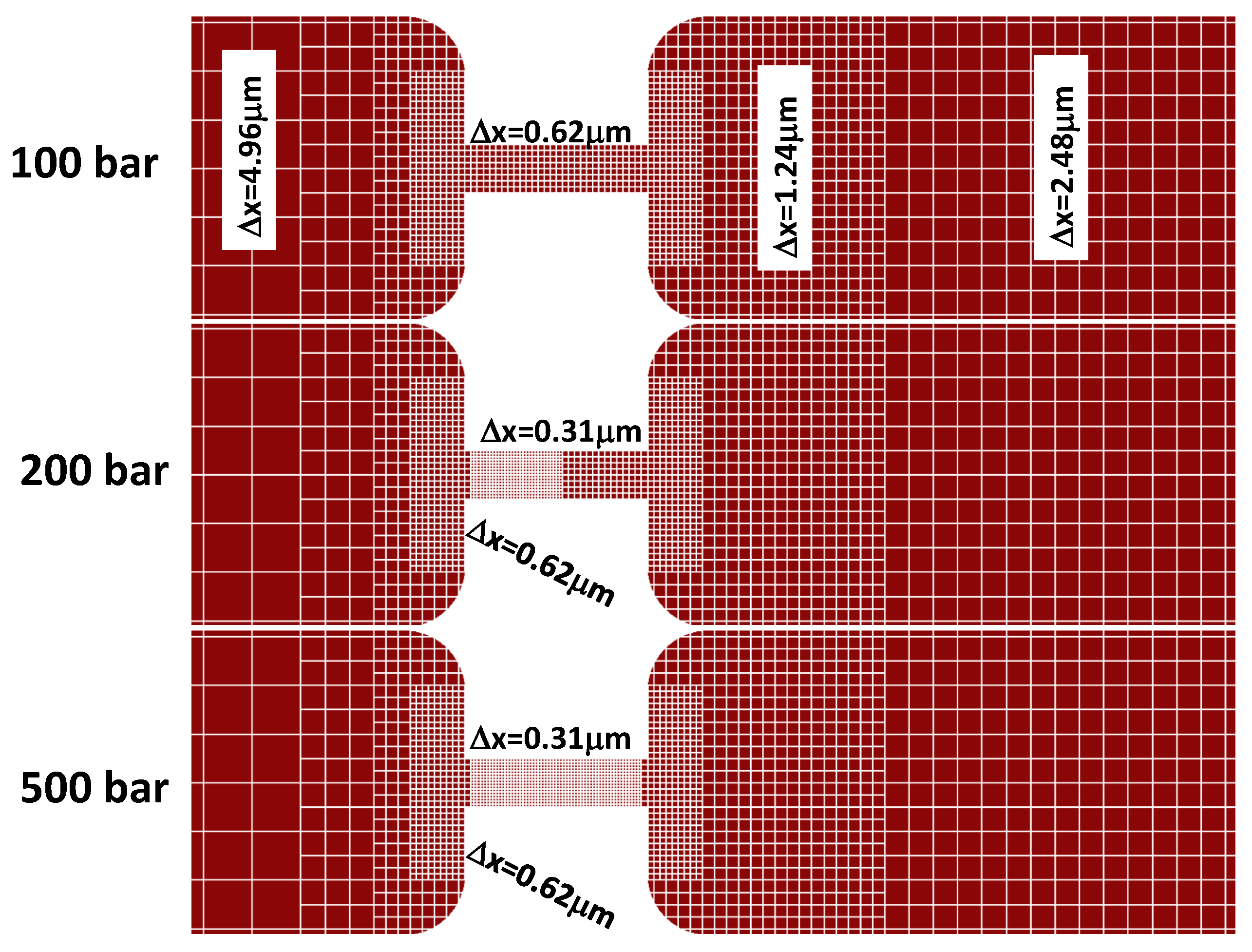 Computation 05 00023 g002