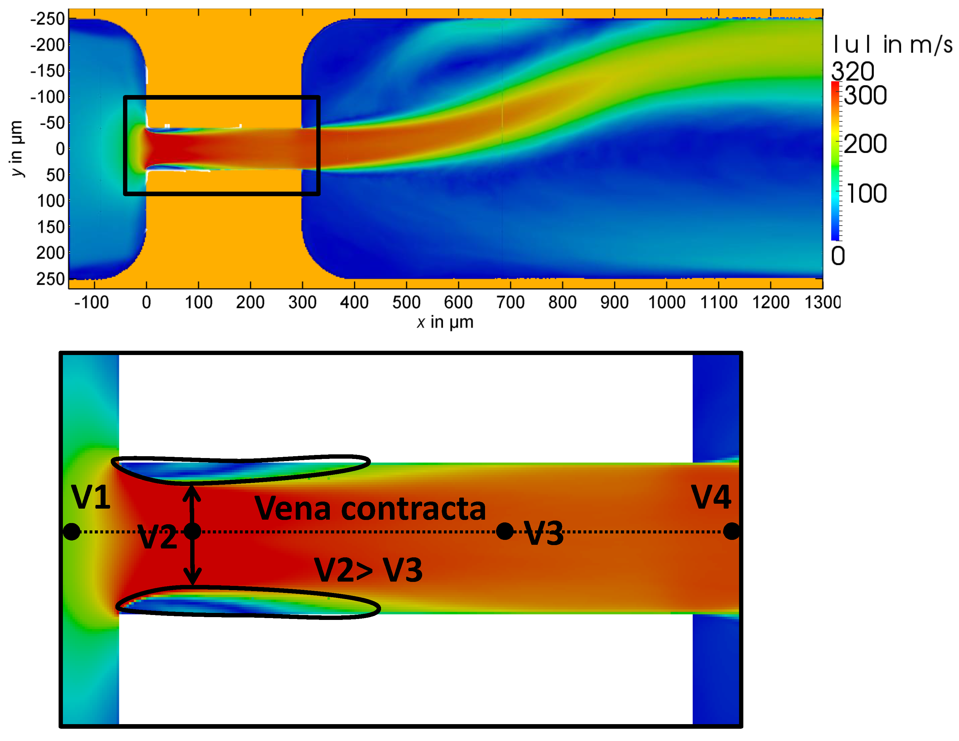 Computation 05 00023 g004
