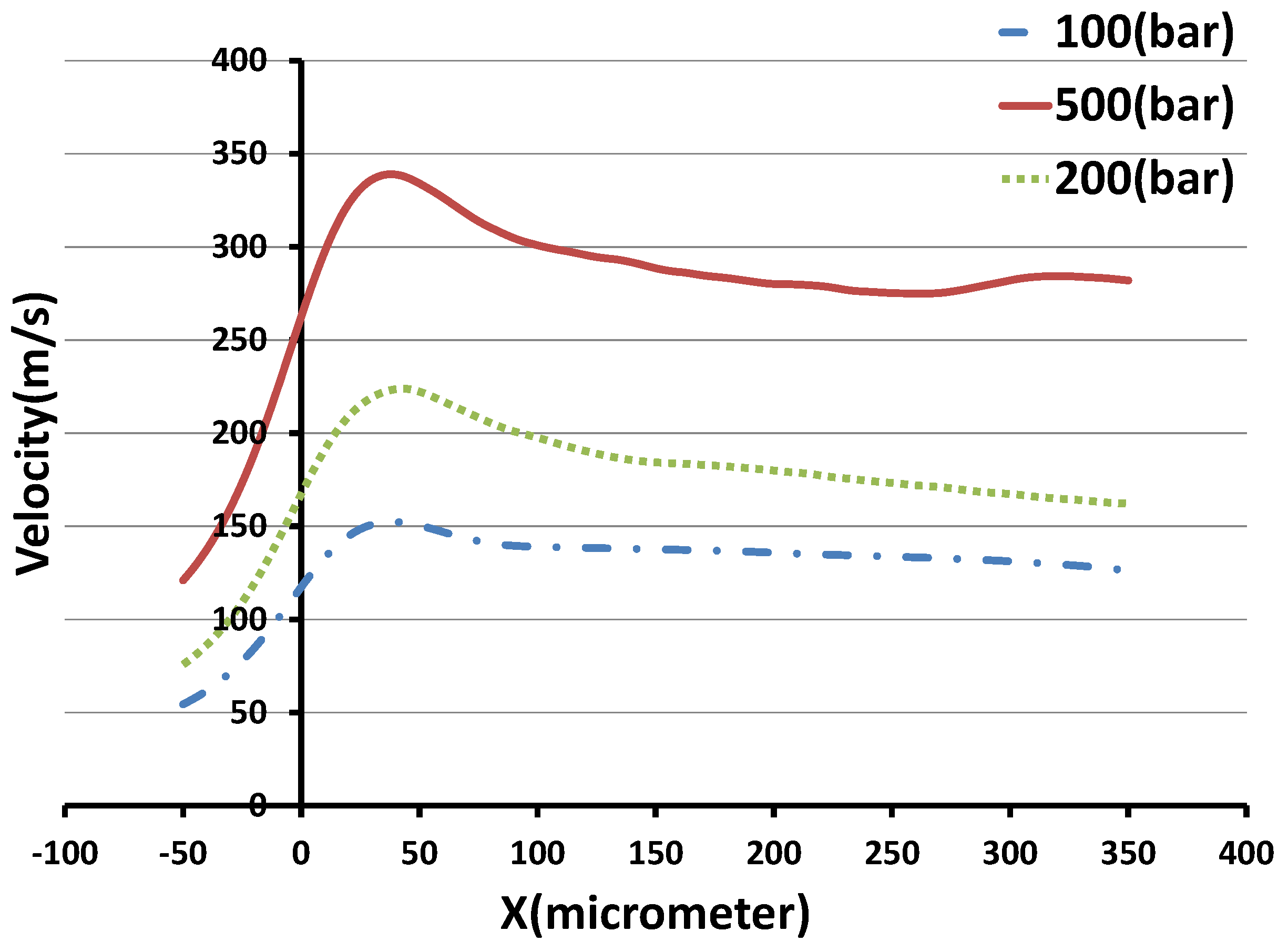 Computation 05 00023 g005