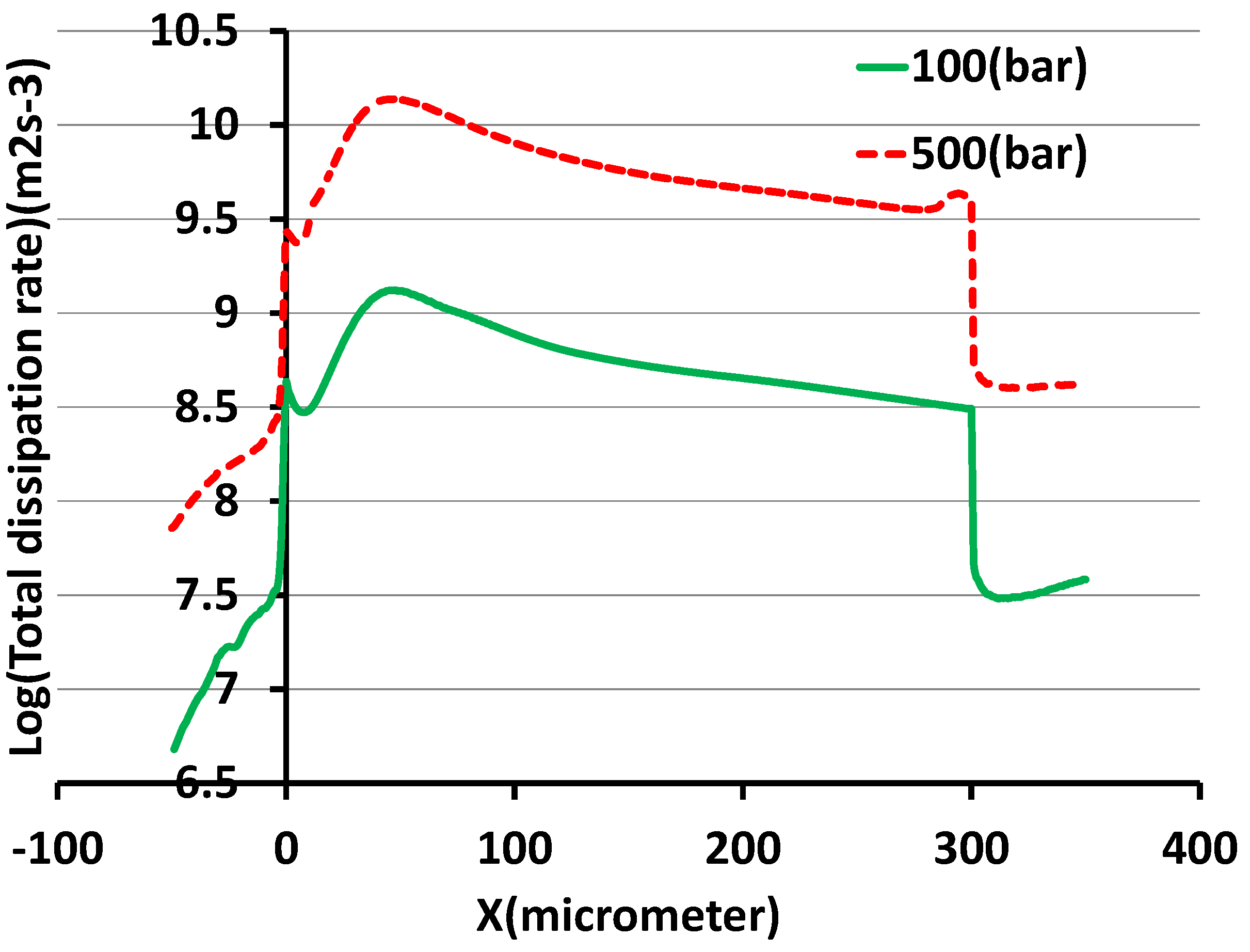 Computation 05 00023 g008