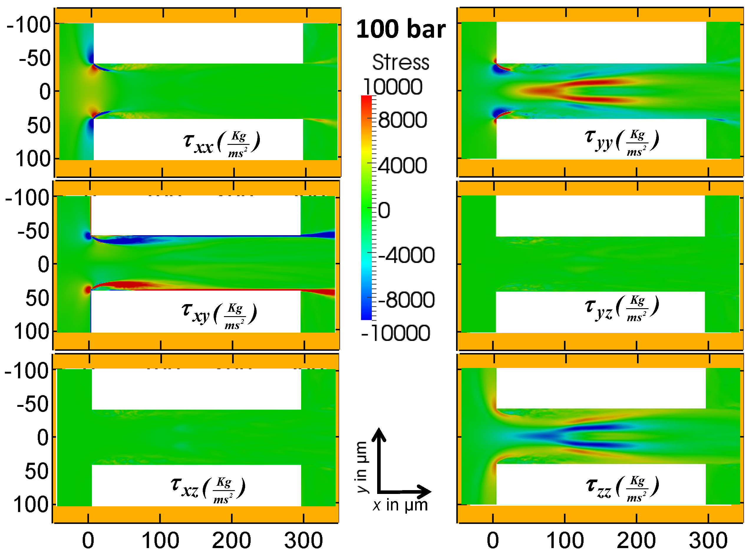 Computation 05 00023 g012