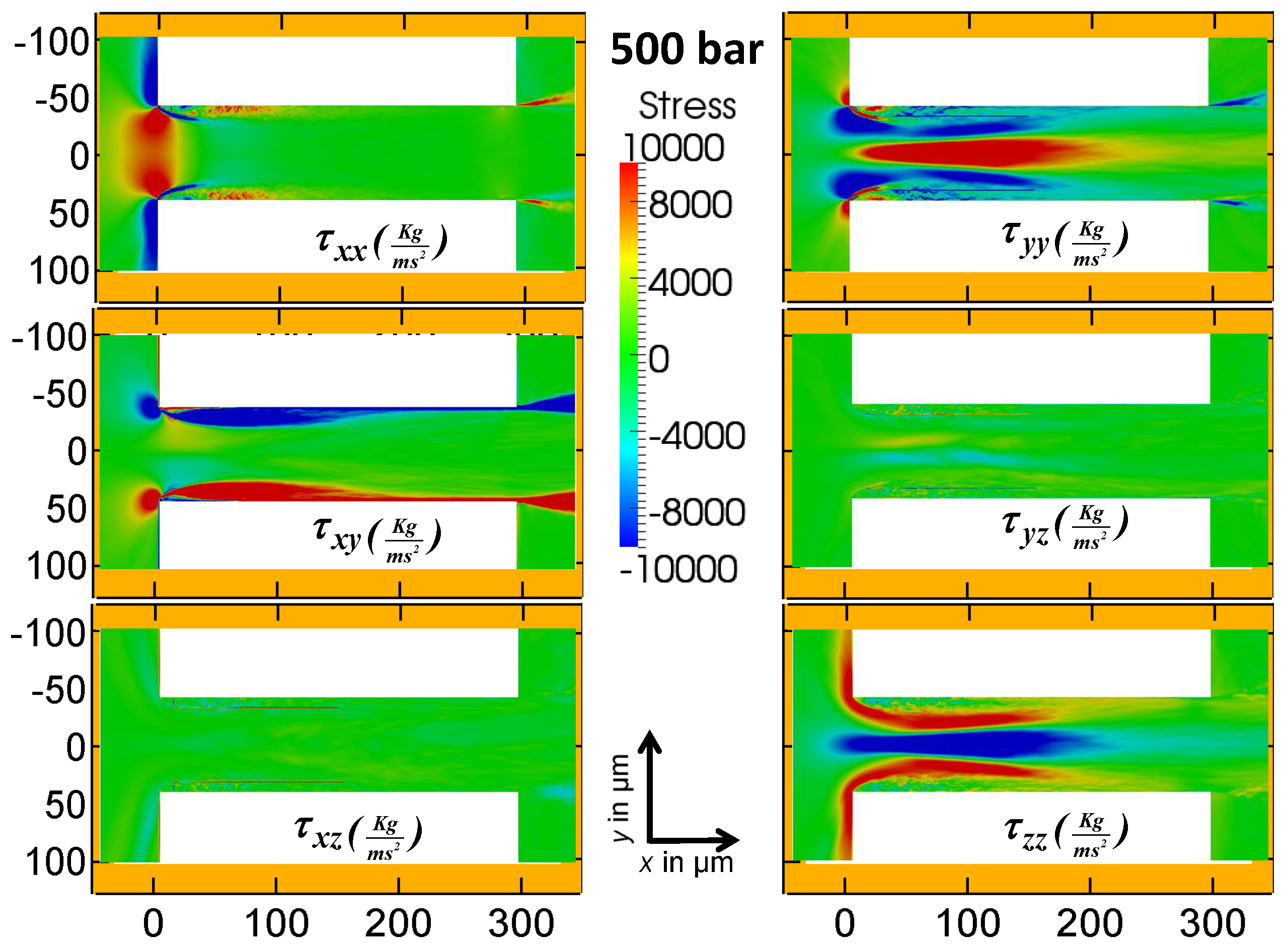 Computation 05 00023 g013