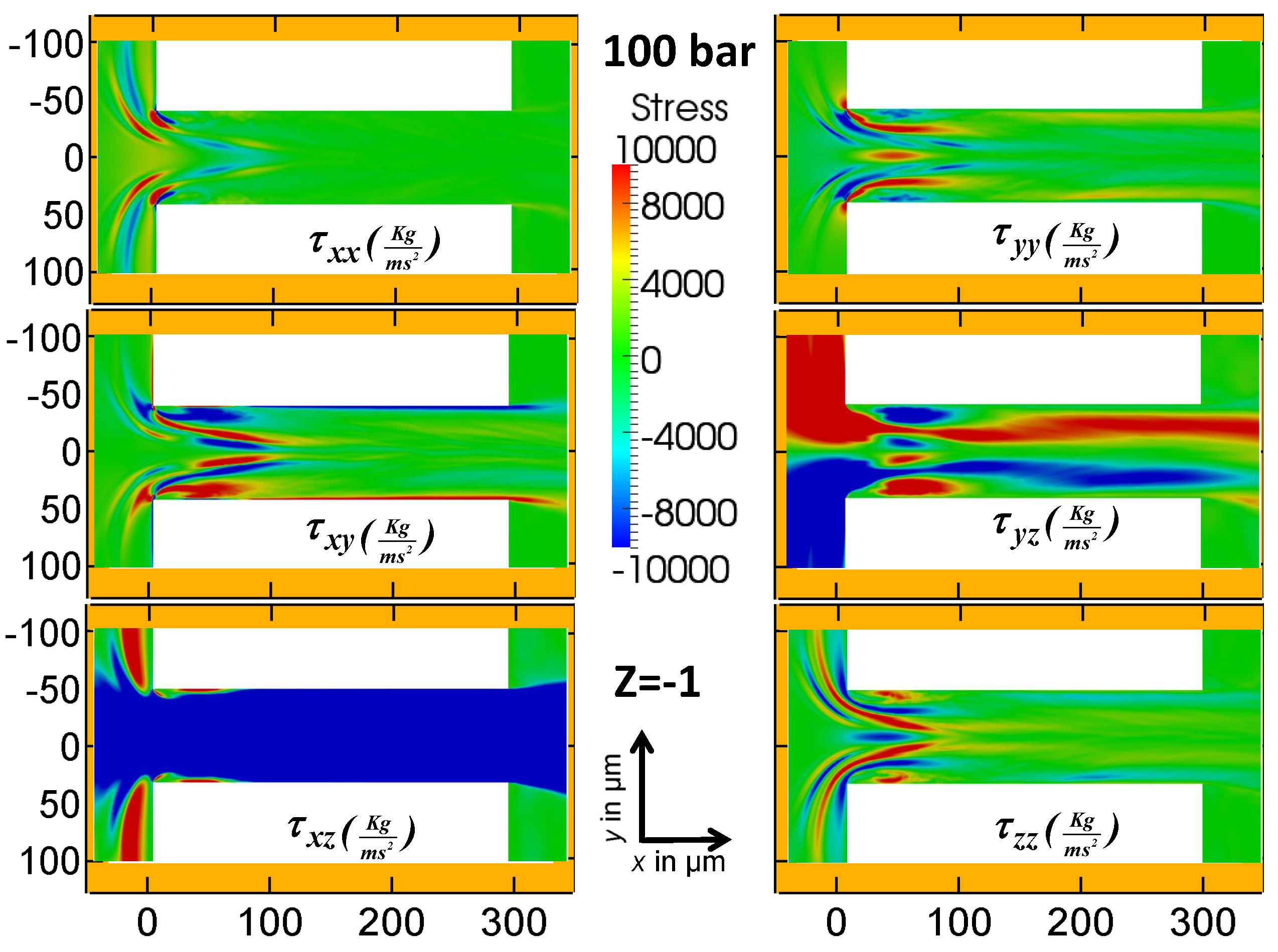 Computation 05 00023 g014