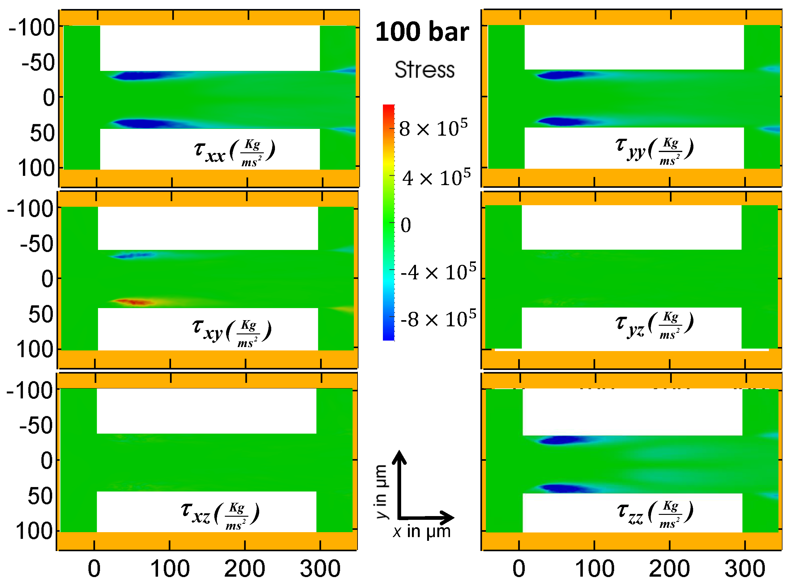 Computation 05 00023 g016