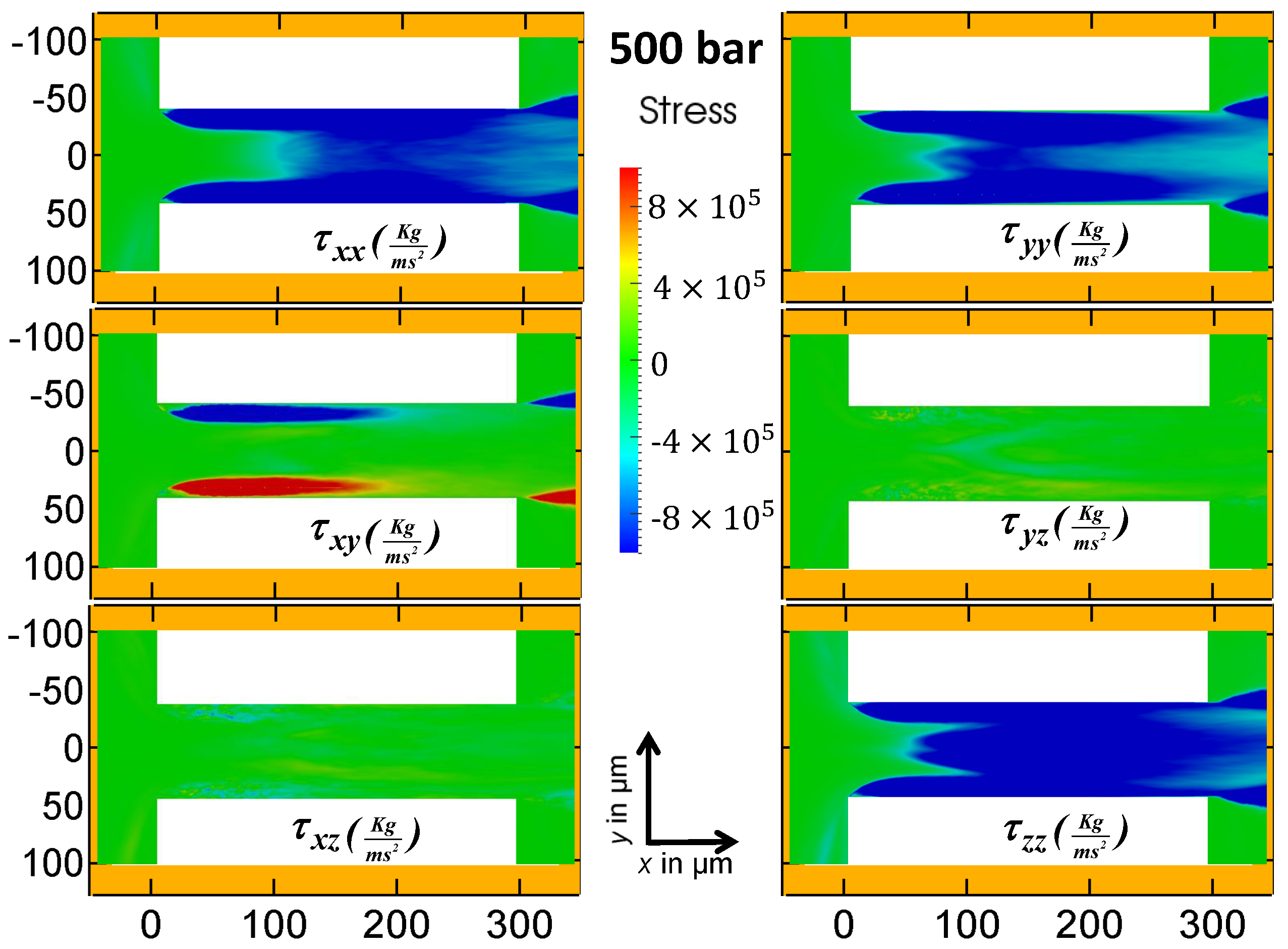 Computation 05 00023 g017