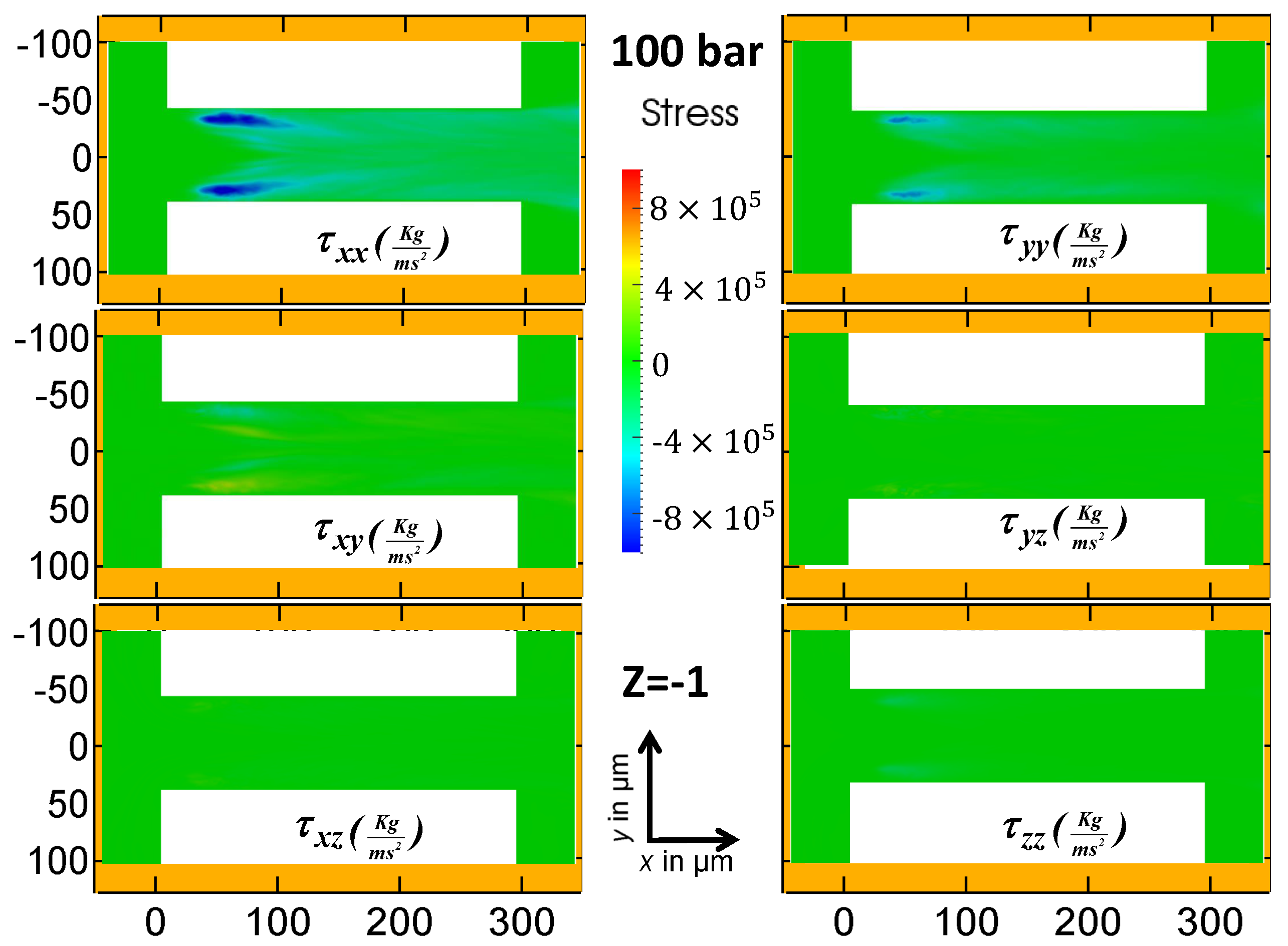 Computation 05 00023 g018