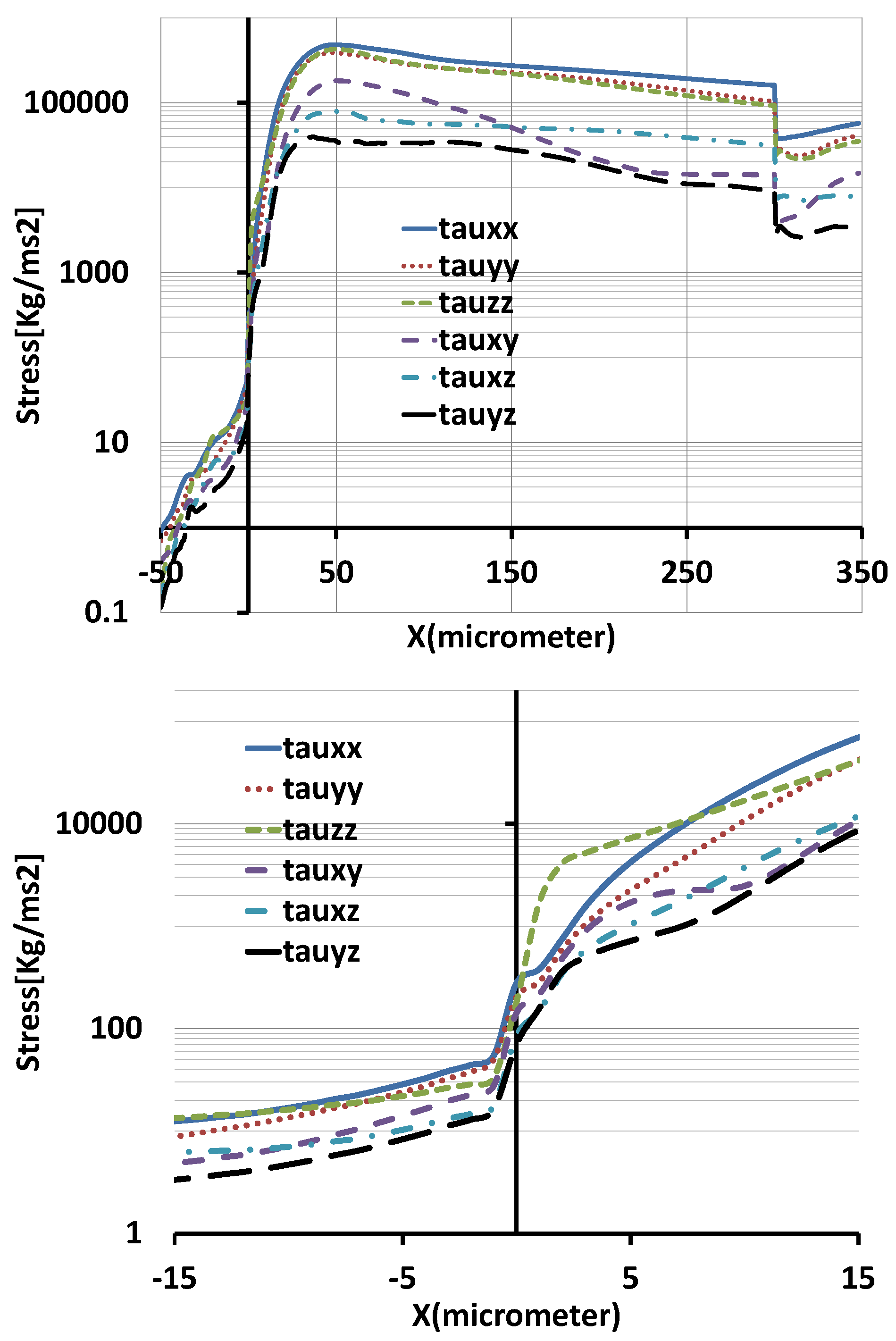 Computation 05 00023 g019