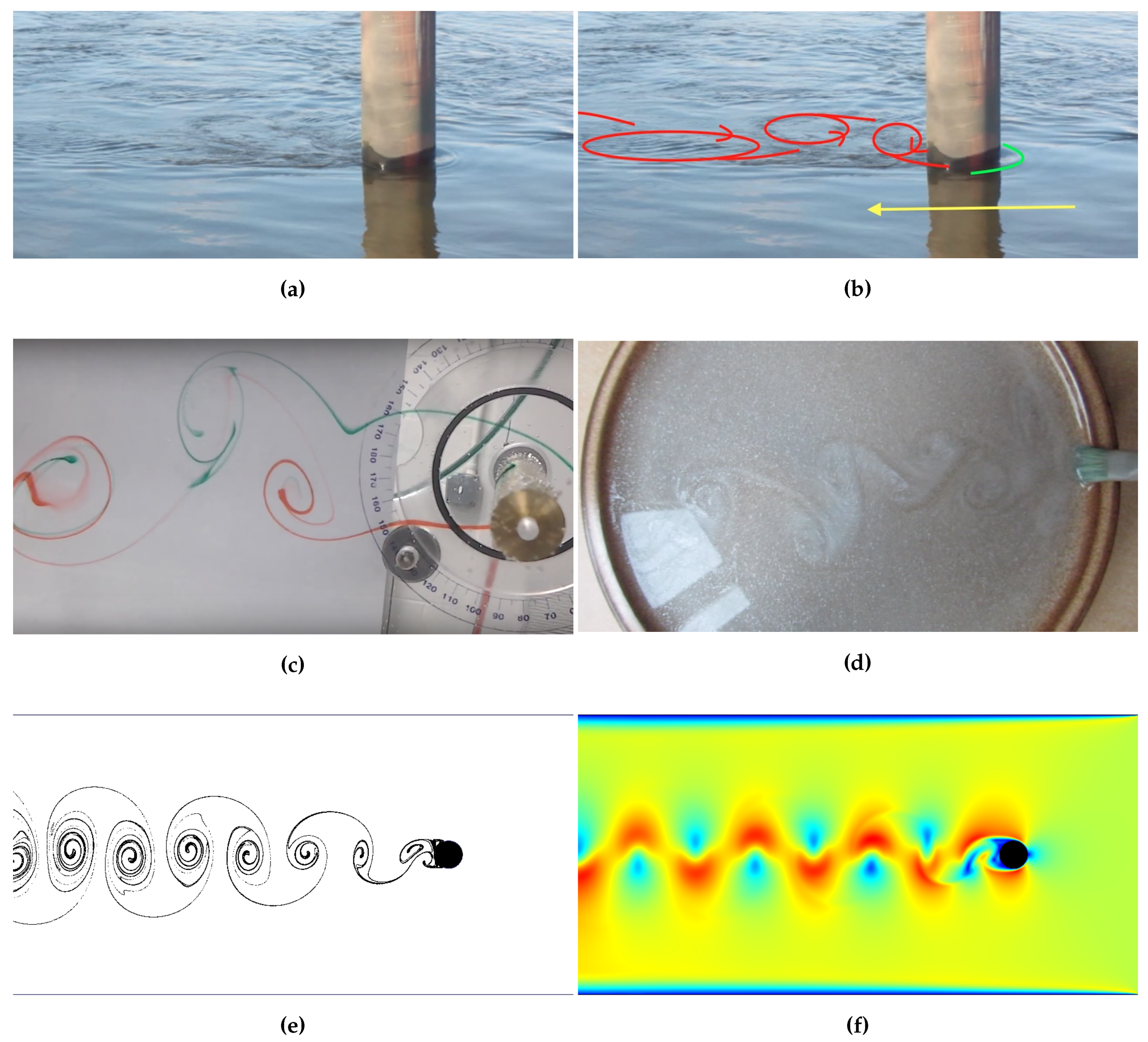 Computation 05 00035 g001