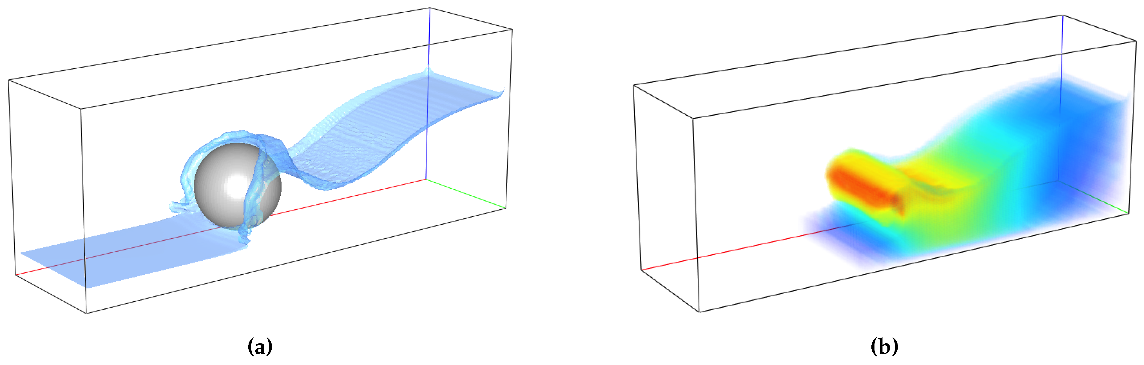 Computation 05 00035 g003