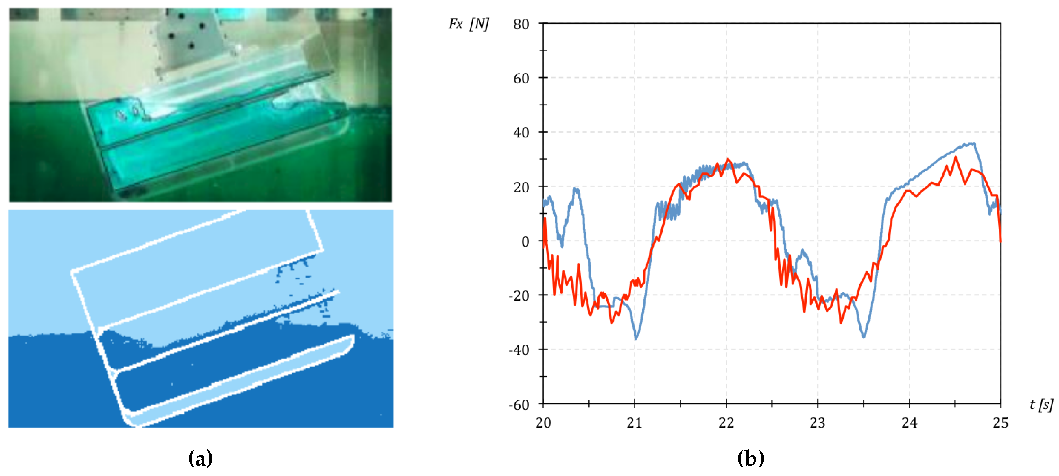 Computation 05 00035 g008