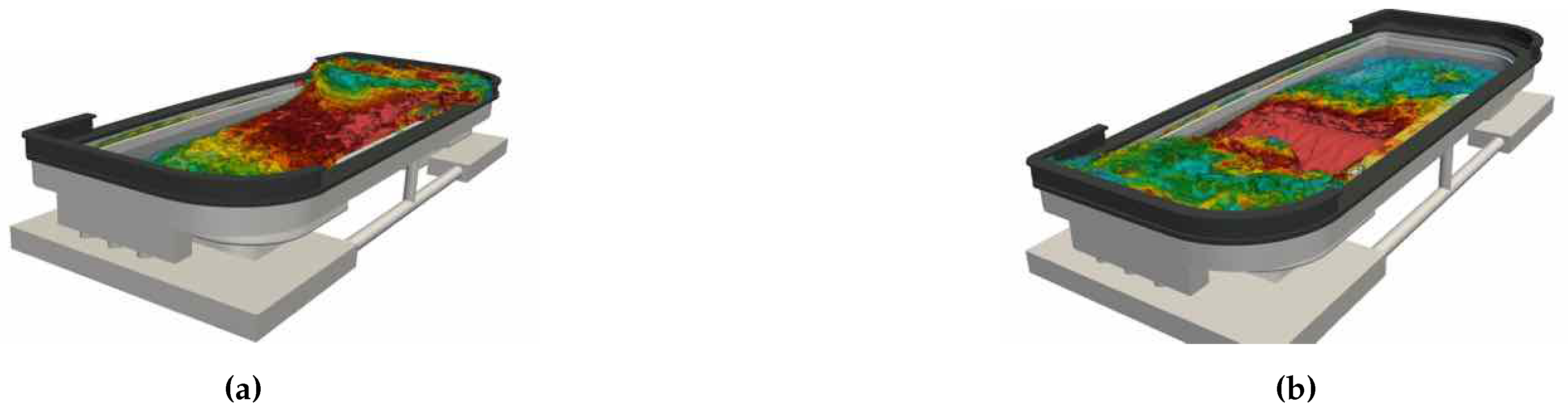 Computation 05 00035 g009