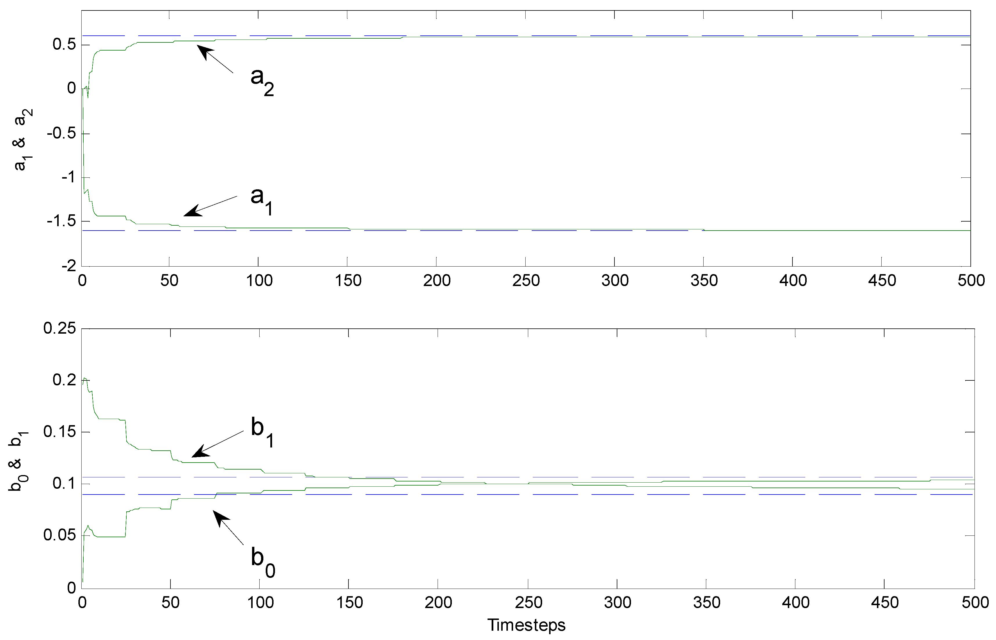 Computation 05 00047 g004