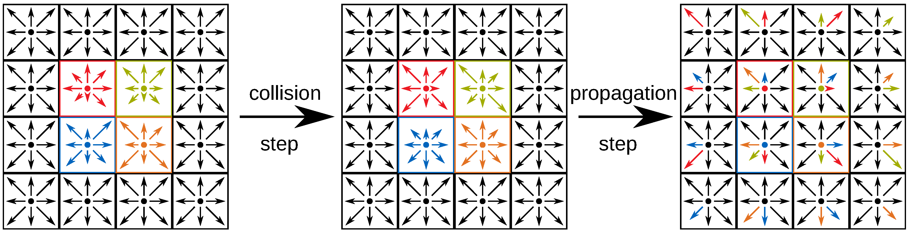 Computation 05 00048 g002