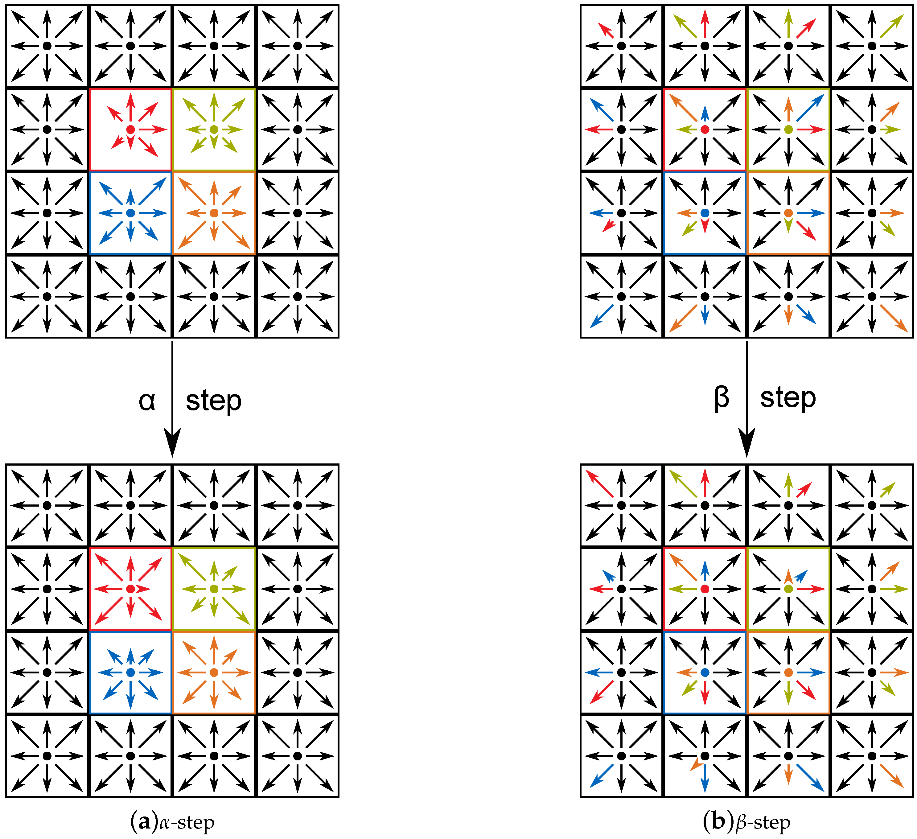 Computation 05 00048 g003