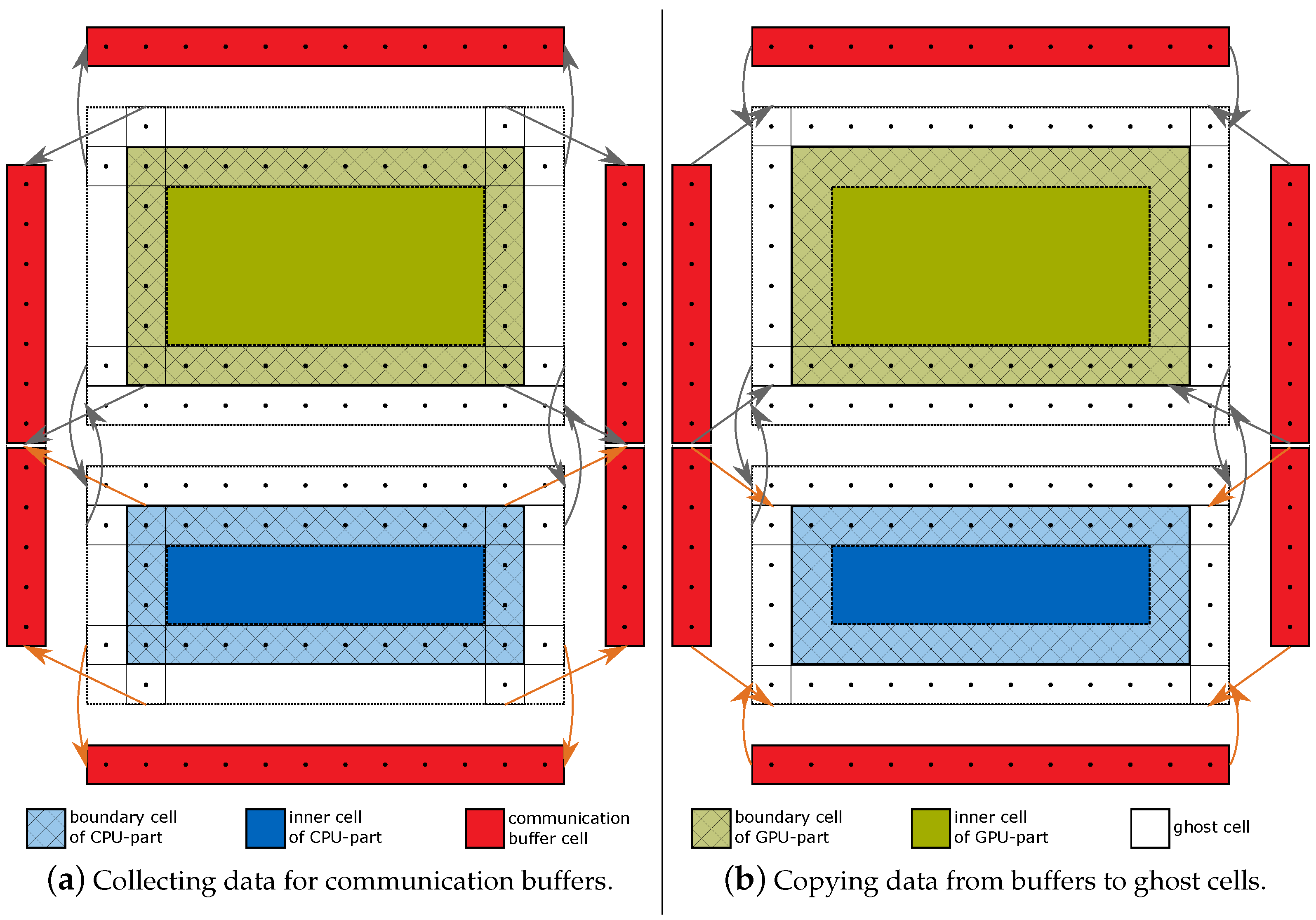 Computation 05 00048 g005