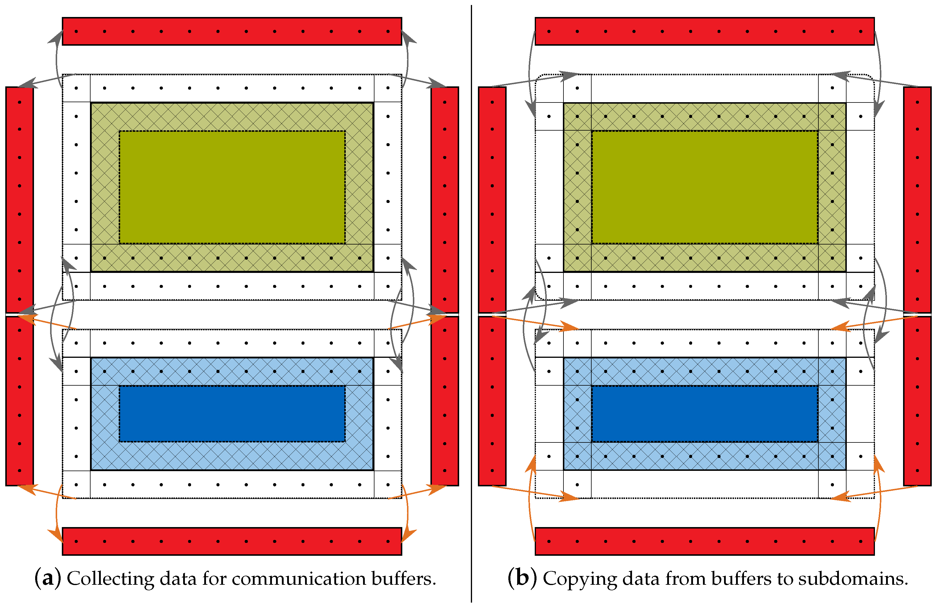 Computation 05 00048 g006