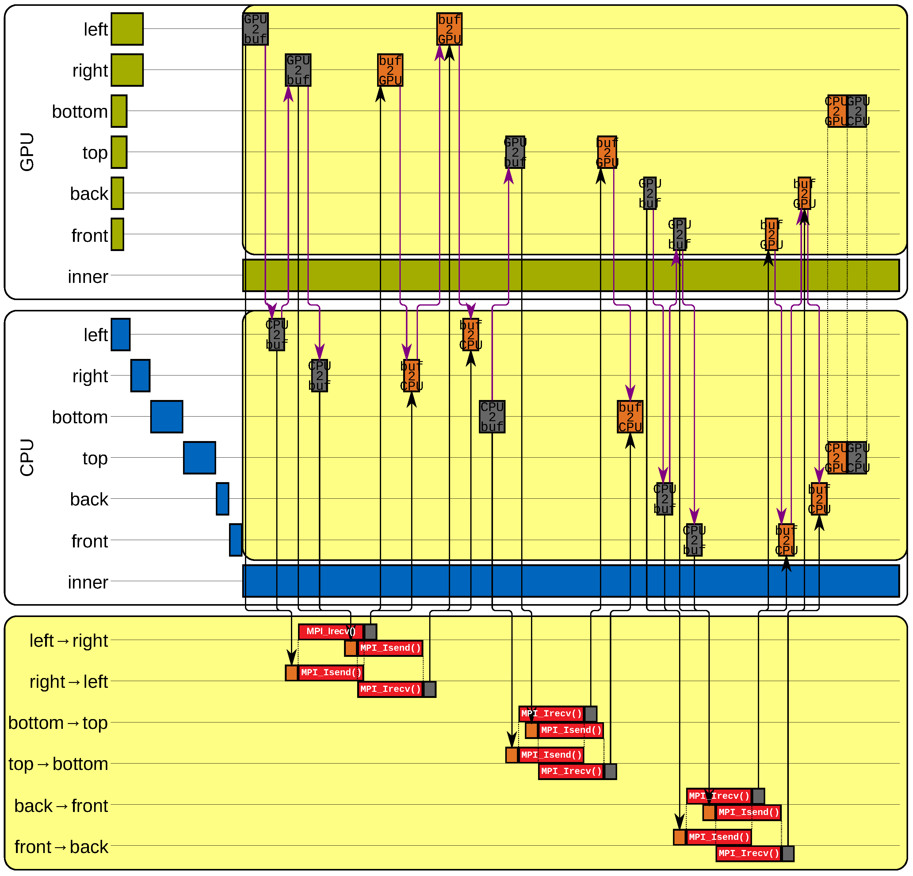 Computation 05 00048 g007