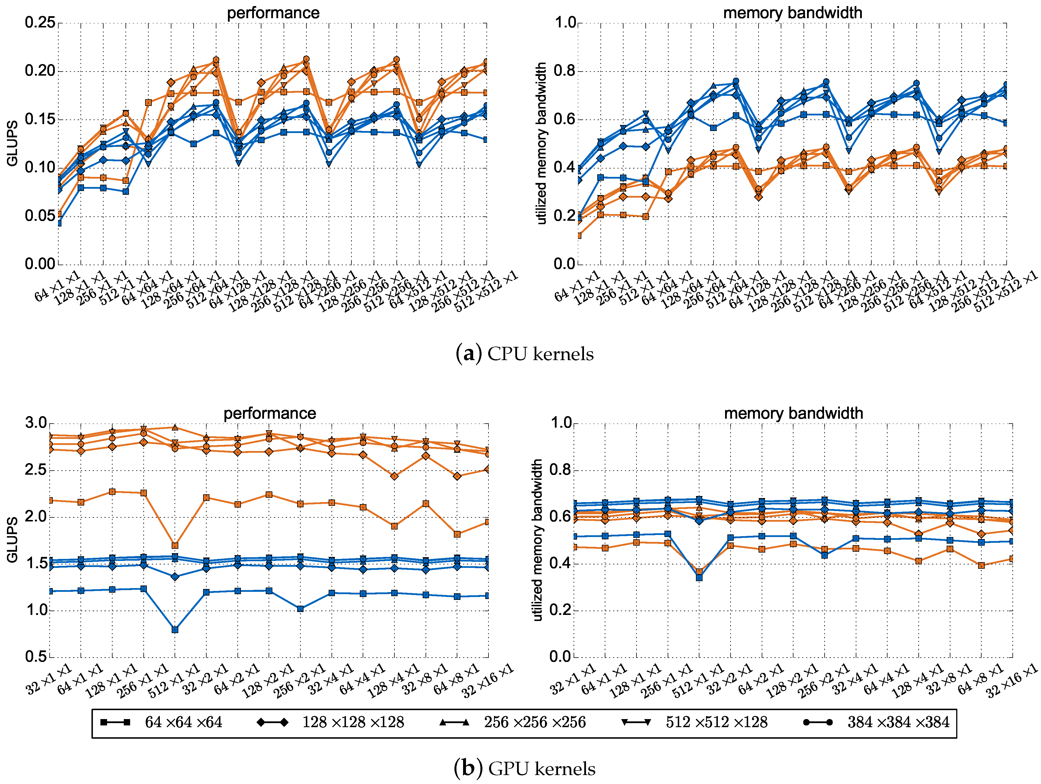 Computation 05 00048 g008