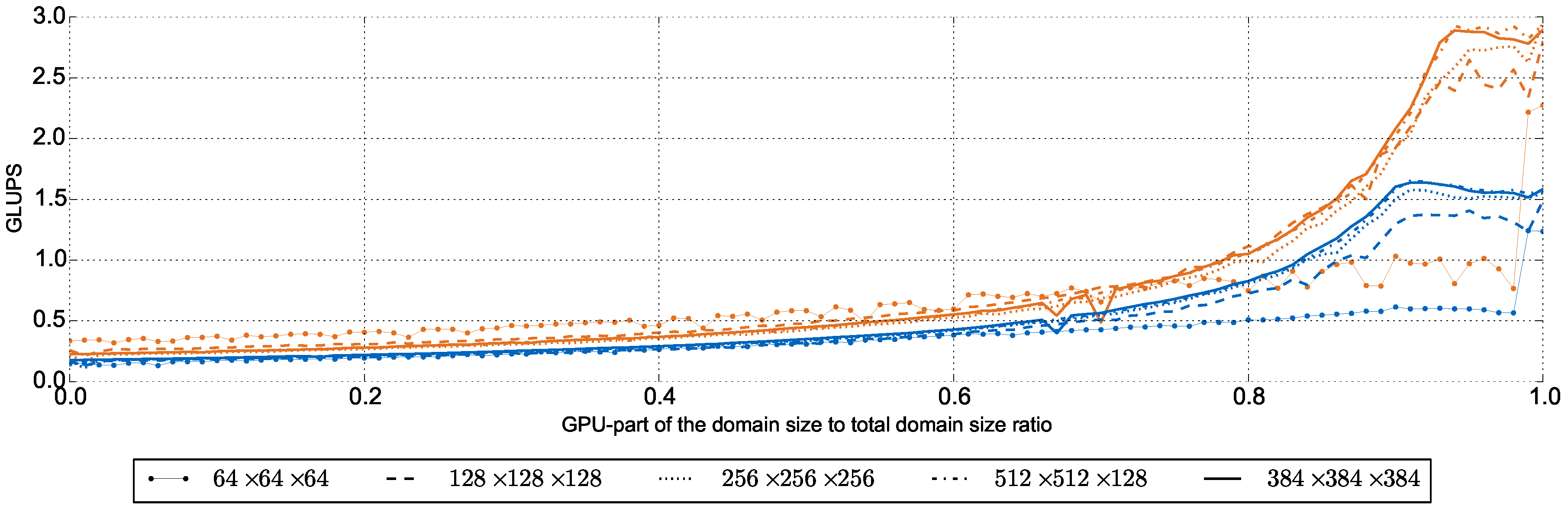 Computation 05 00048 g009