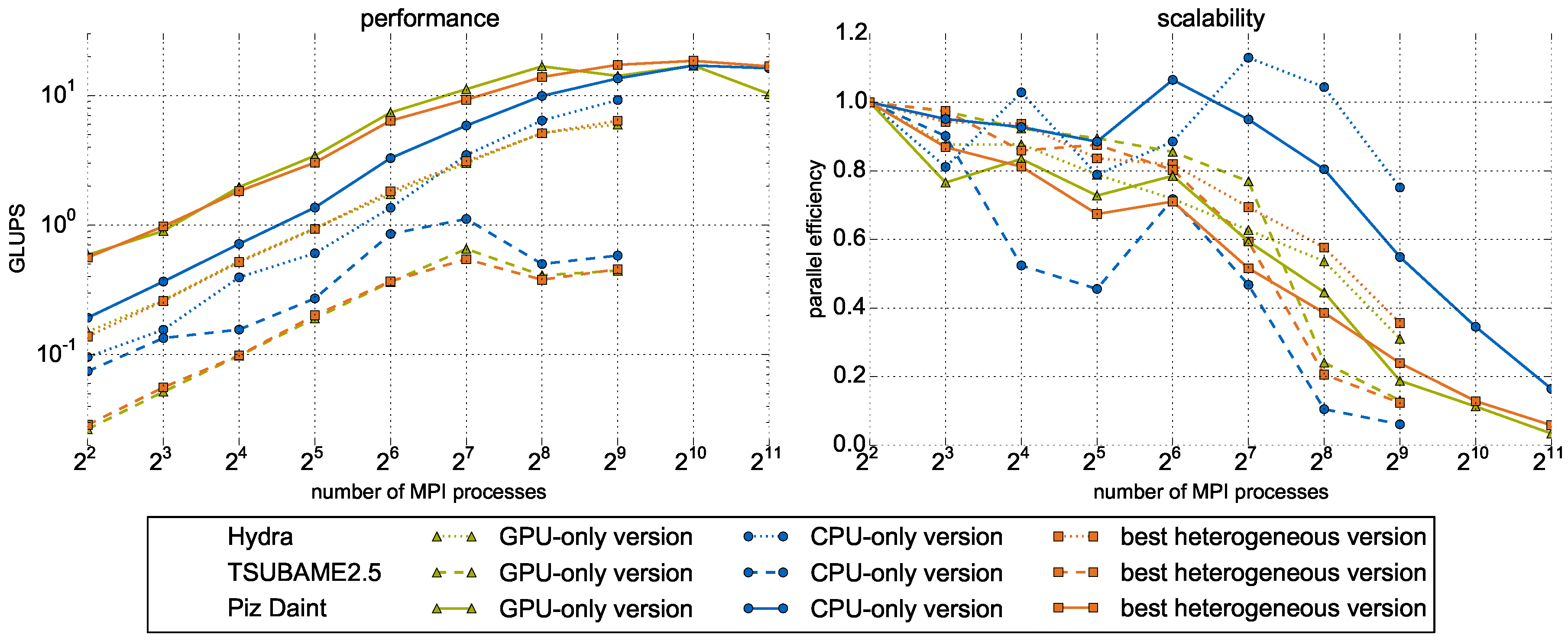 Computation 05 00048 g011