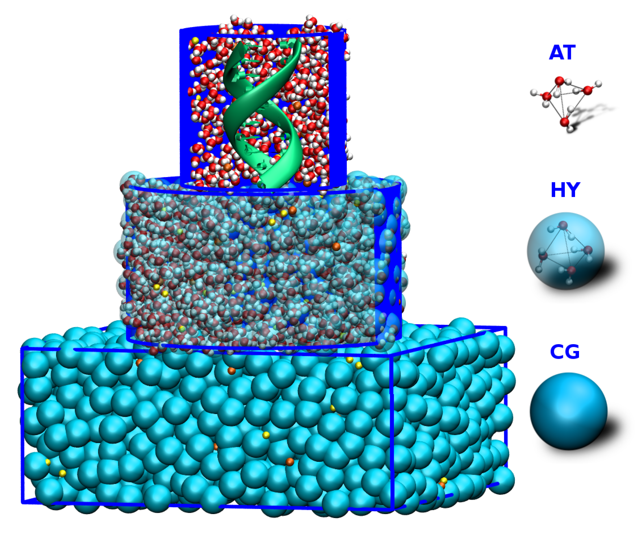 Computation 06 00003 g002 Computation 06 00003 g002