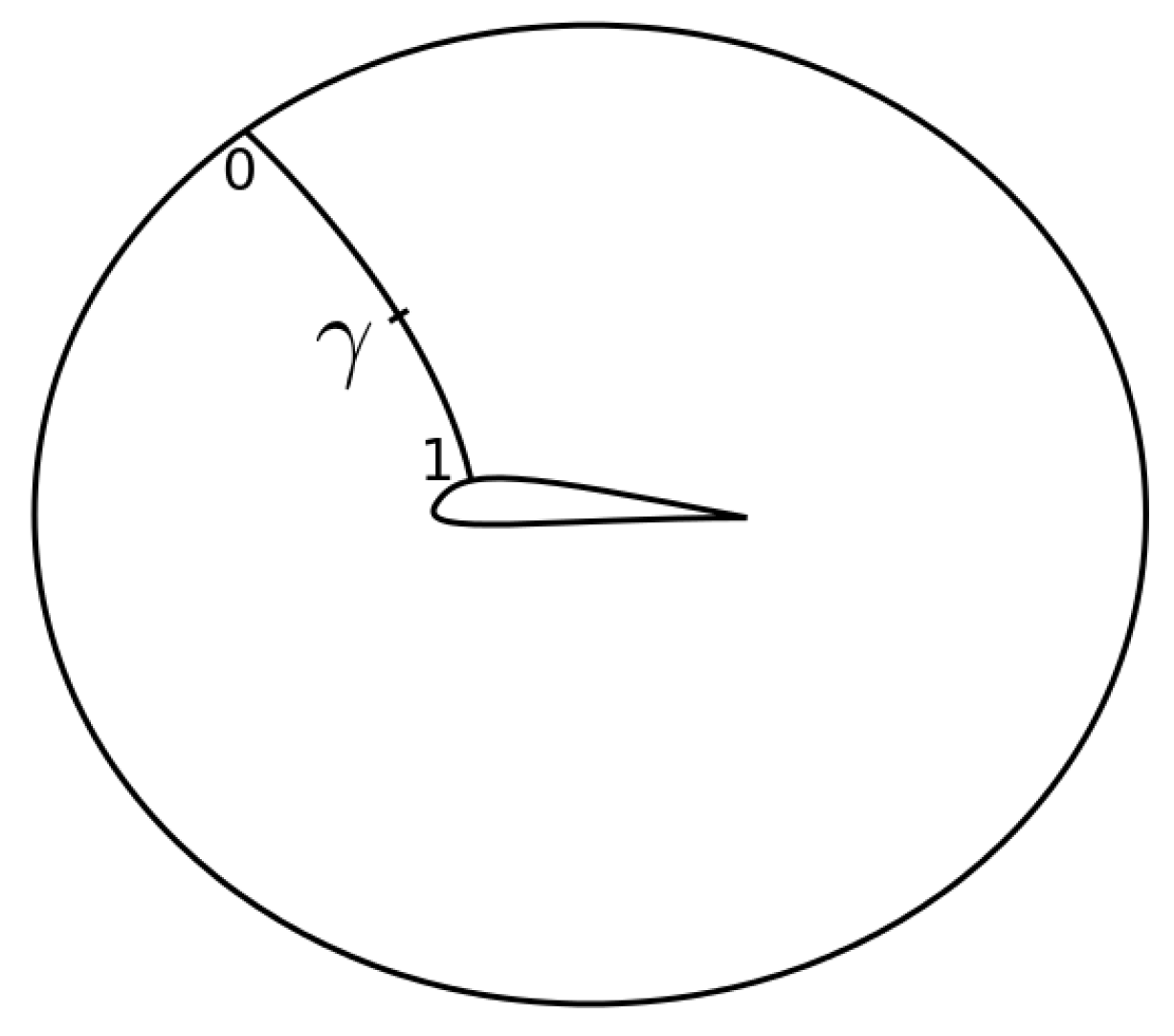 Computation 06 00005 g001