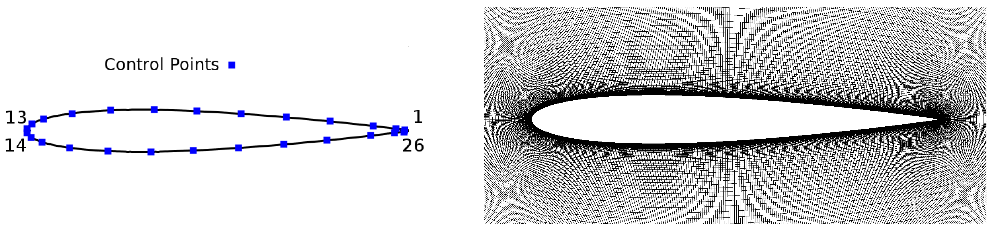 Computation 06 00005 g003