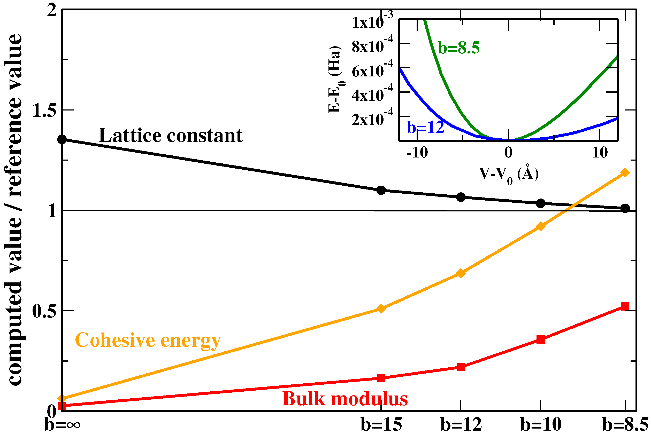 Computation 06 00007 g002