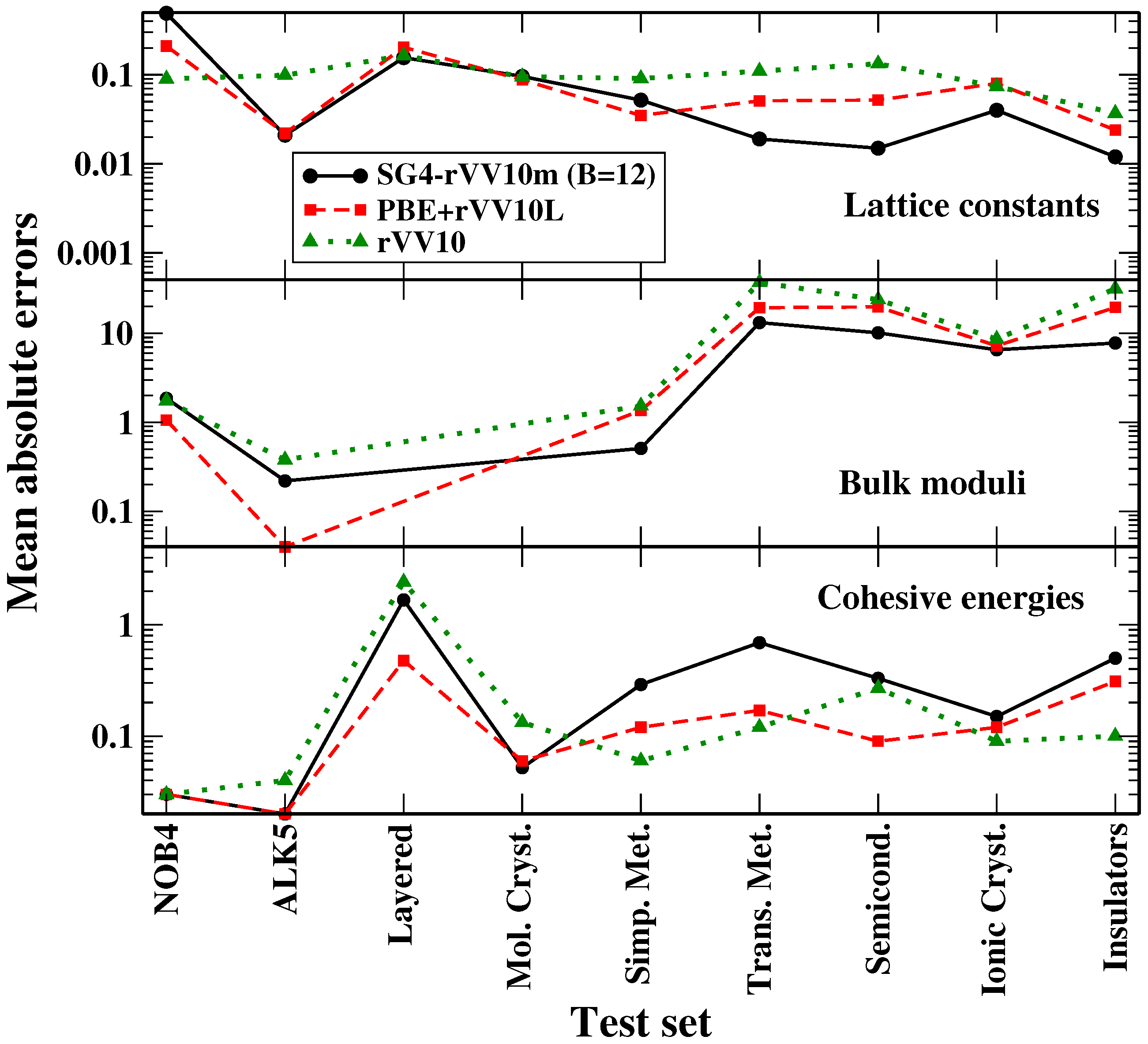 Computation 06 00007 g003