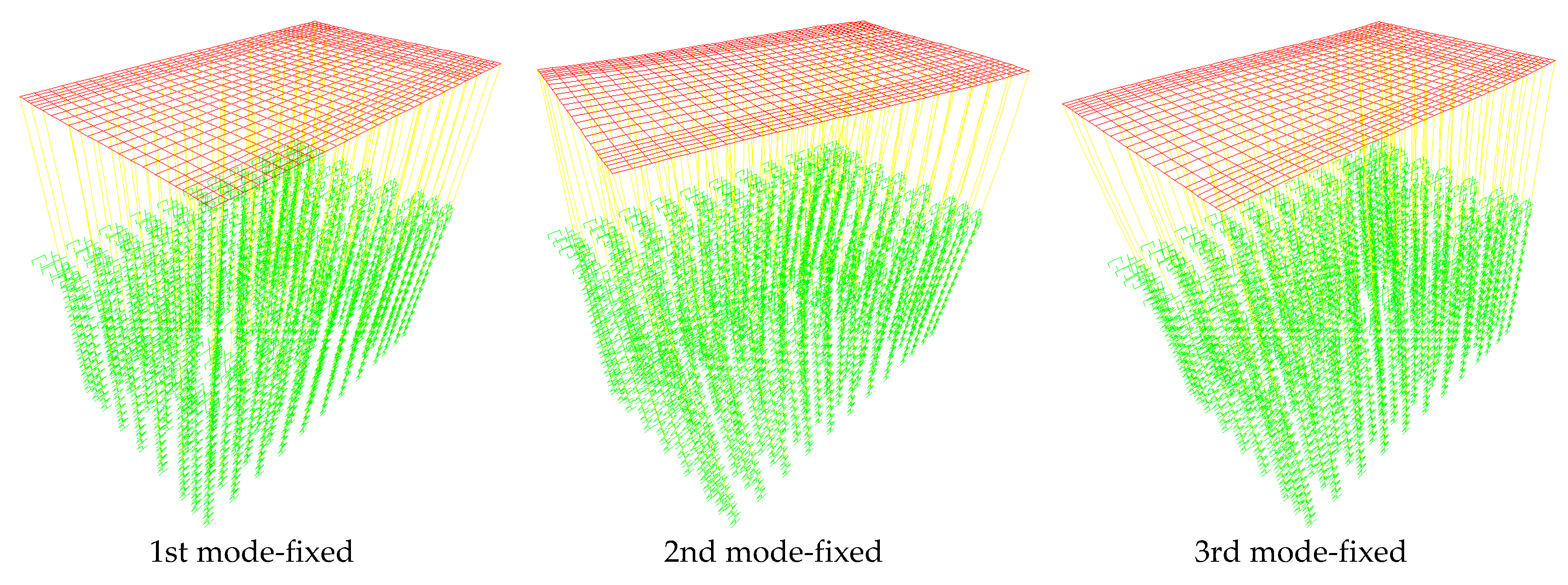 Computation 06 00008 g004a