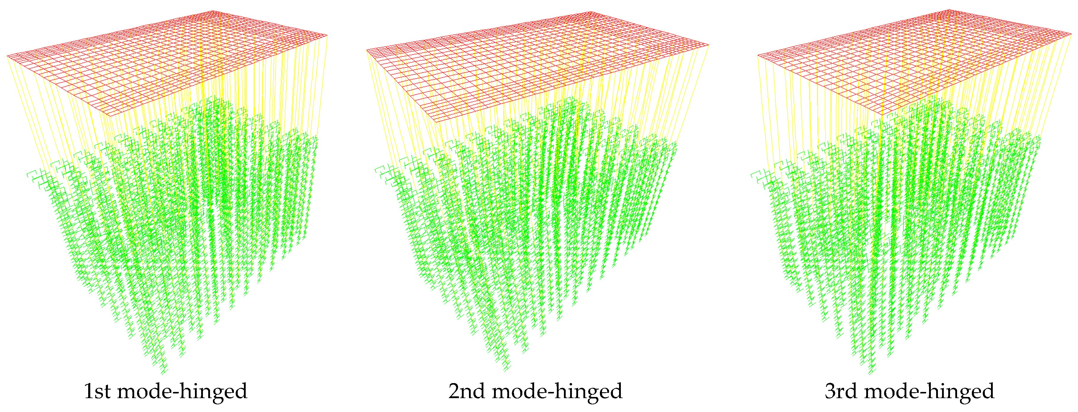 Computation 06 00008 g004b