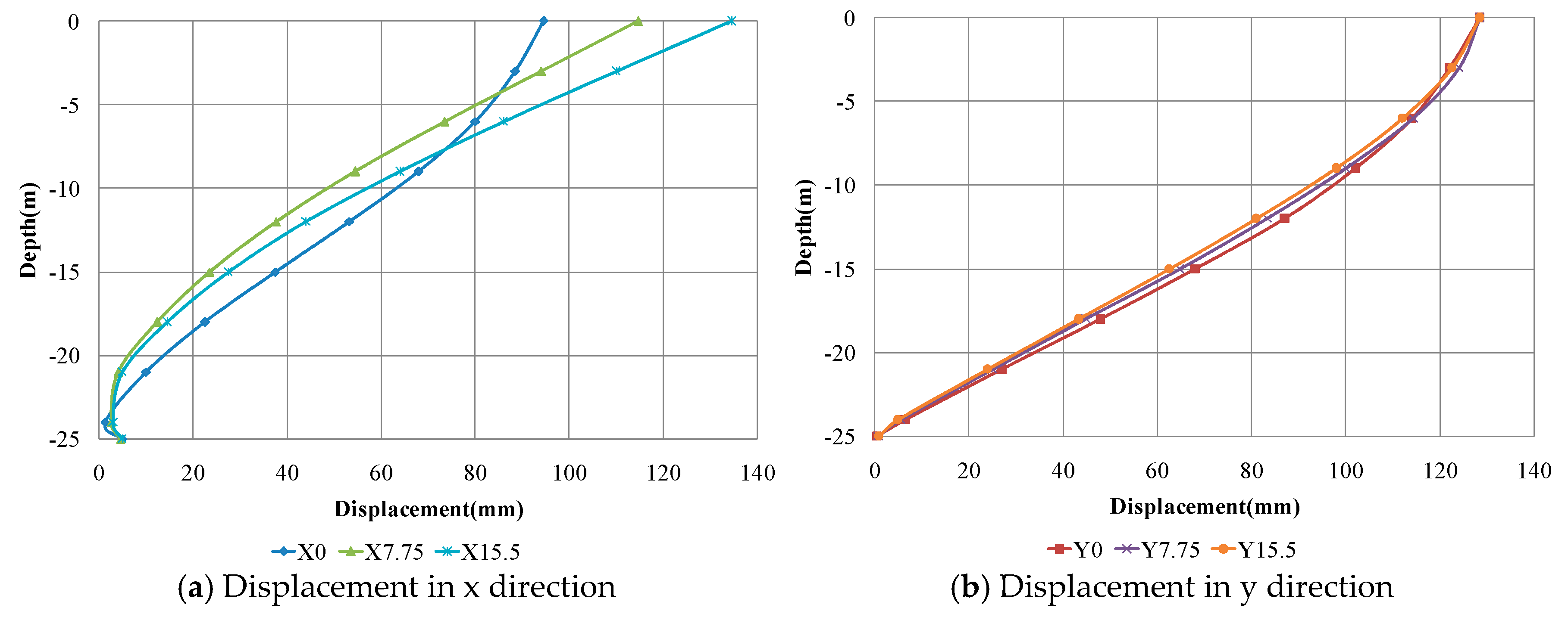 Computation 06 00008 g005