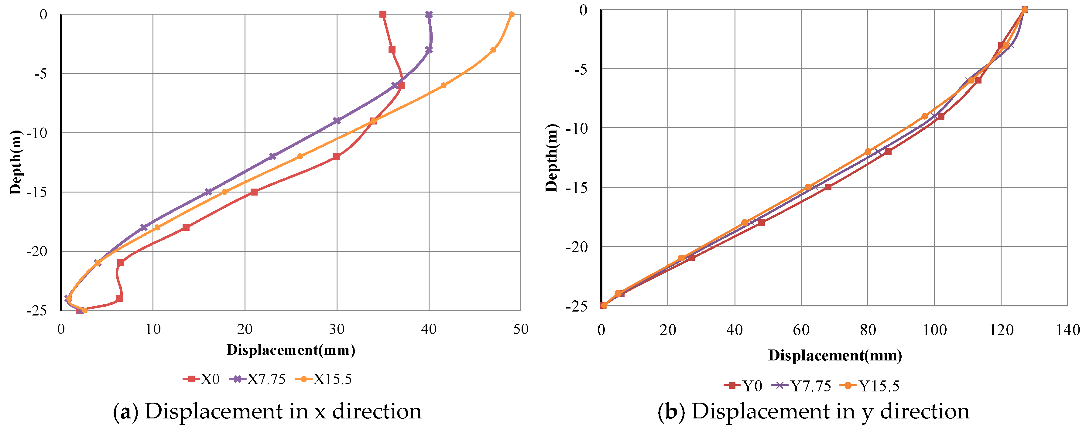 Computation 06 00008 g006