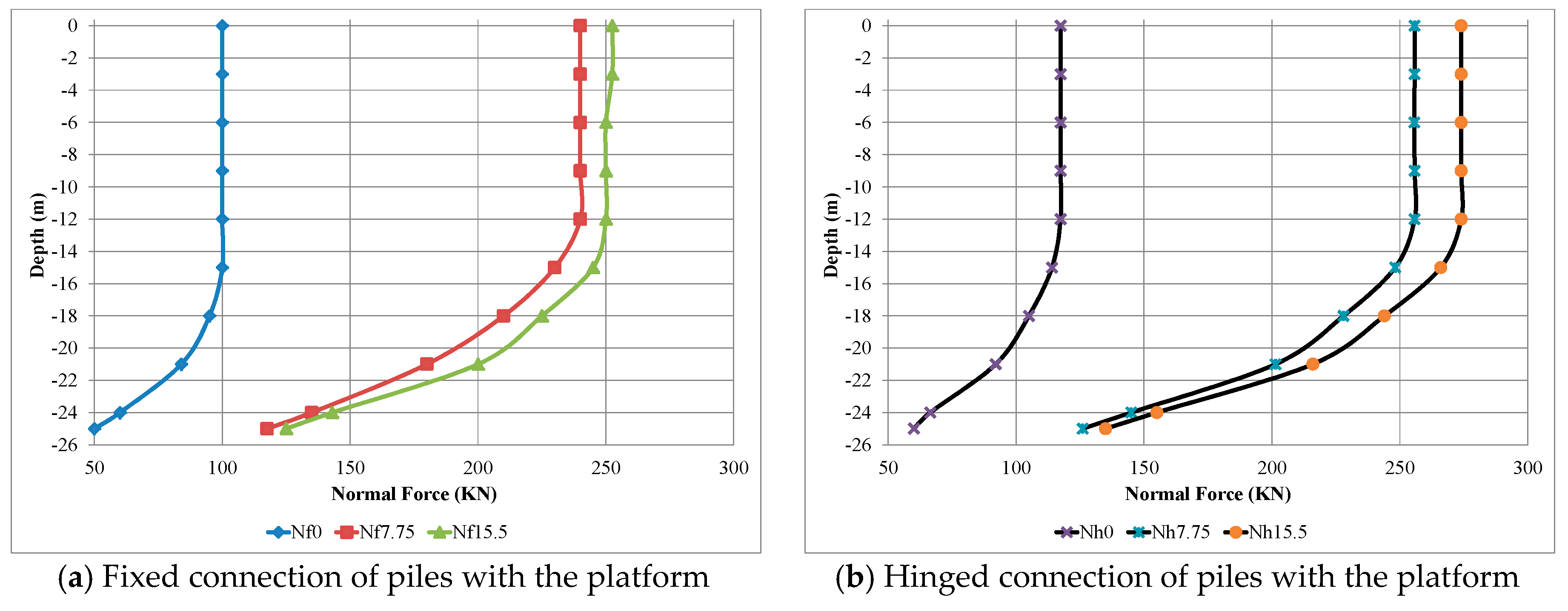 Computation 06 00008 g007