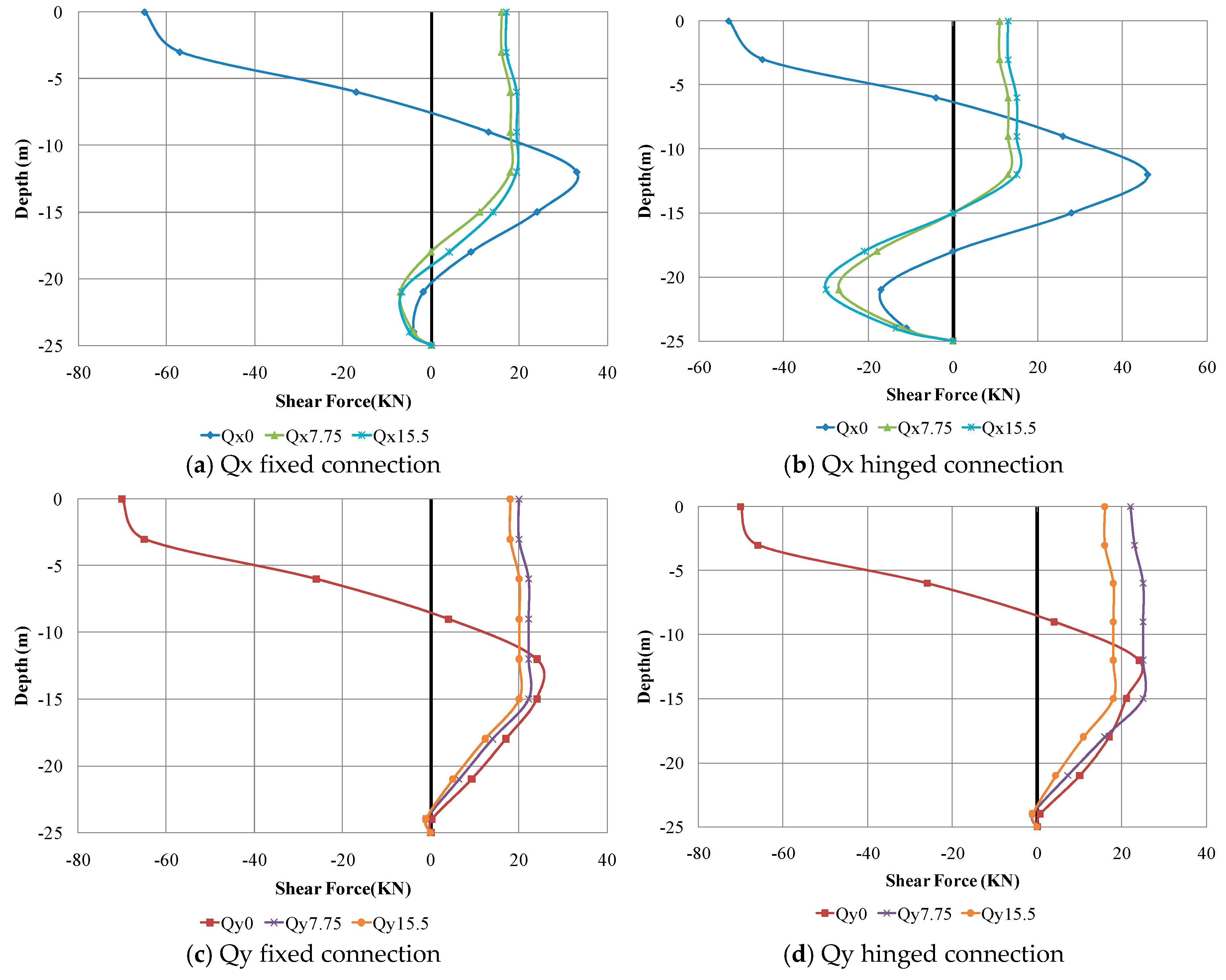 Computation 06 00008 g009