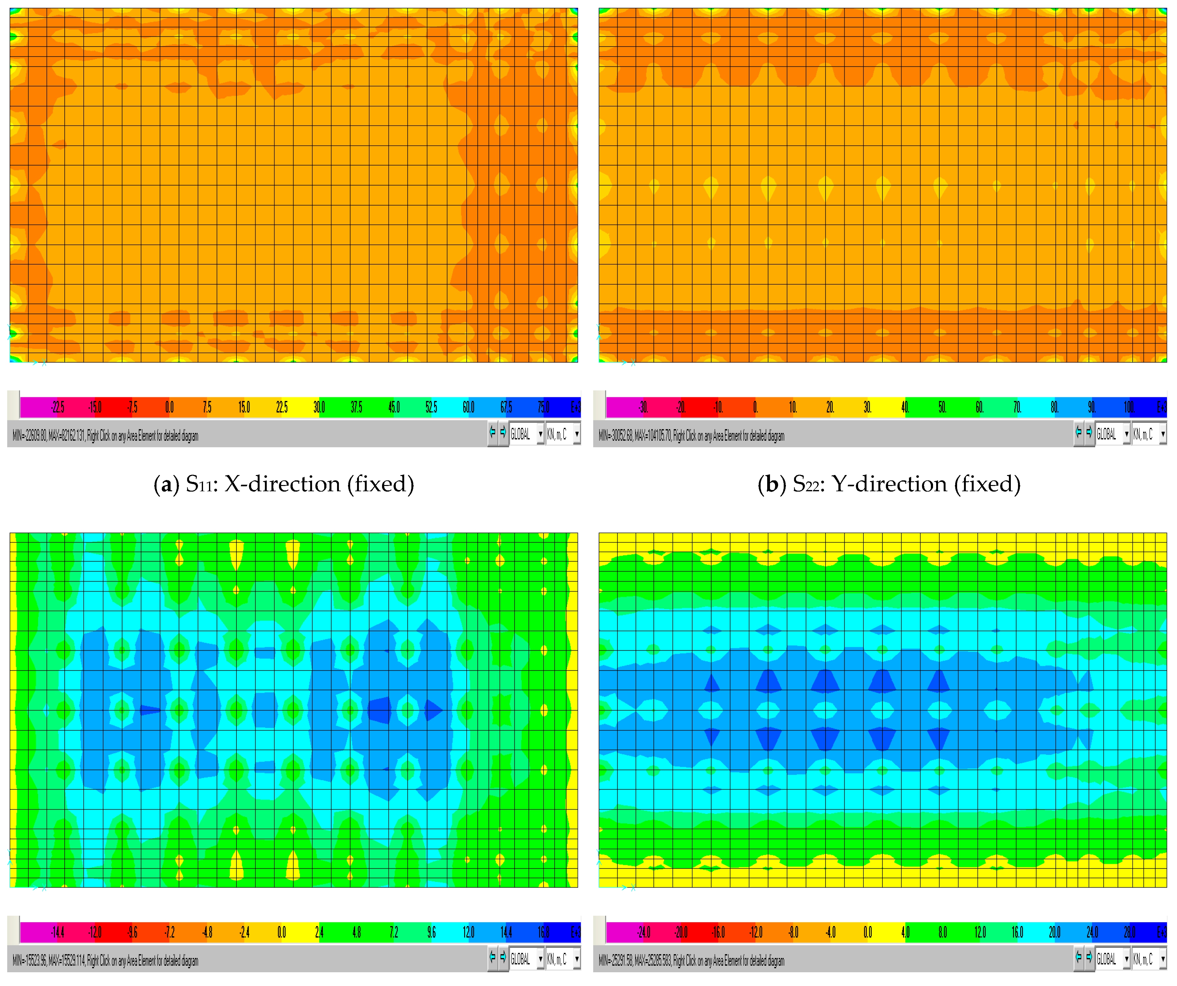 Computation 06 00008 g010