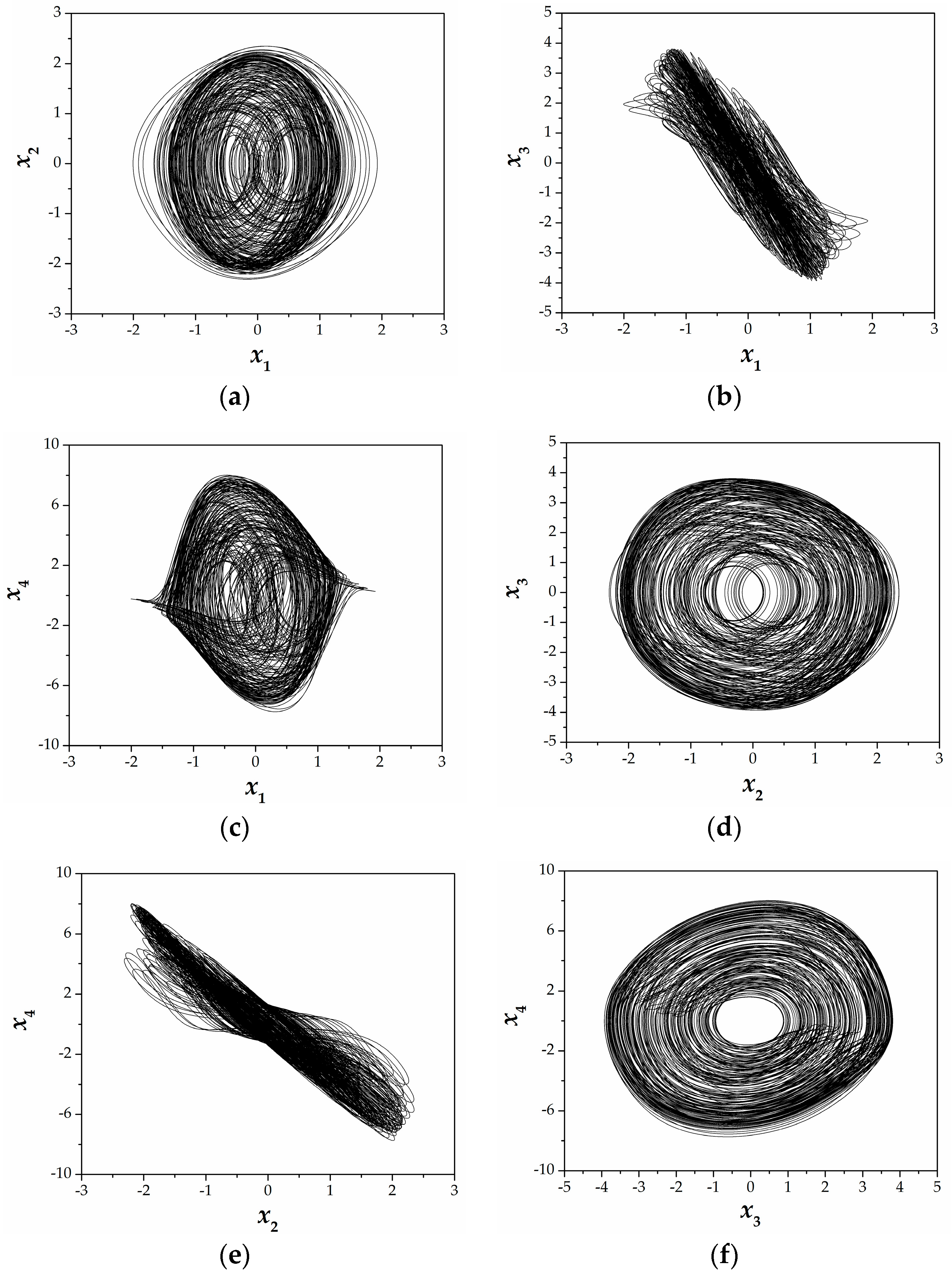 Computation 06 00014 g001