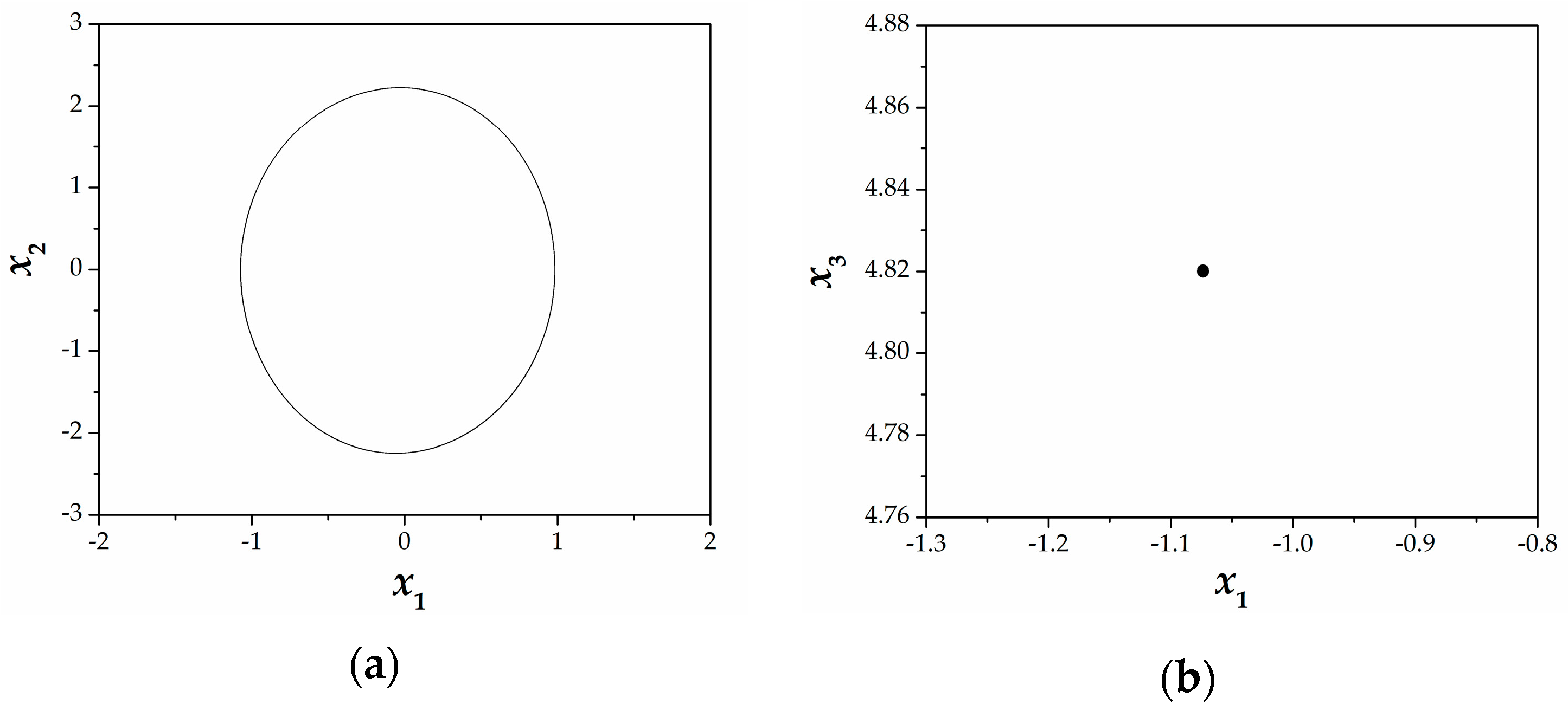 Computation 06 00014 g005a