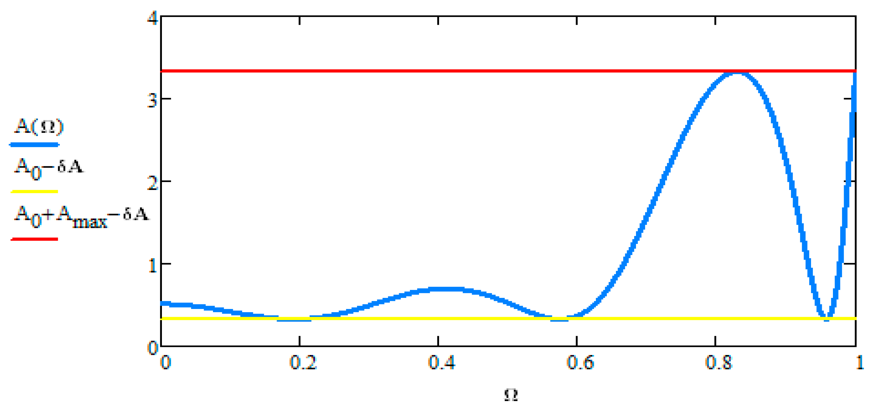 Computation 06 00018 g003