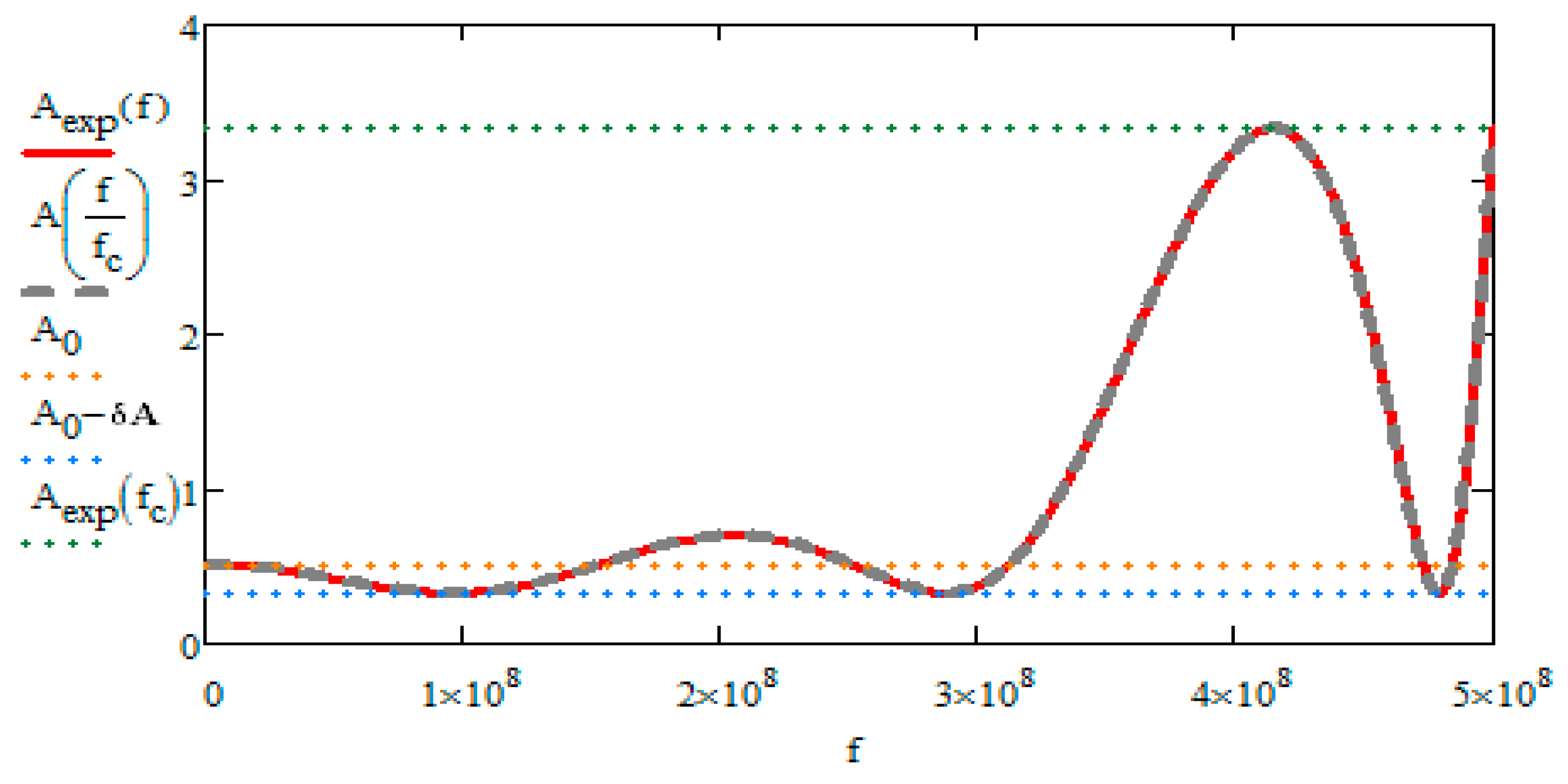 Computation 06 00018 g006